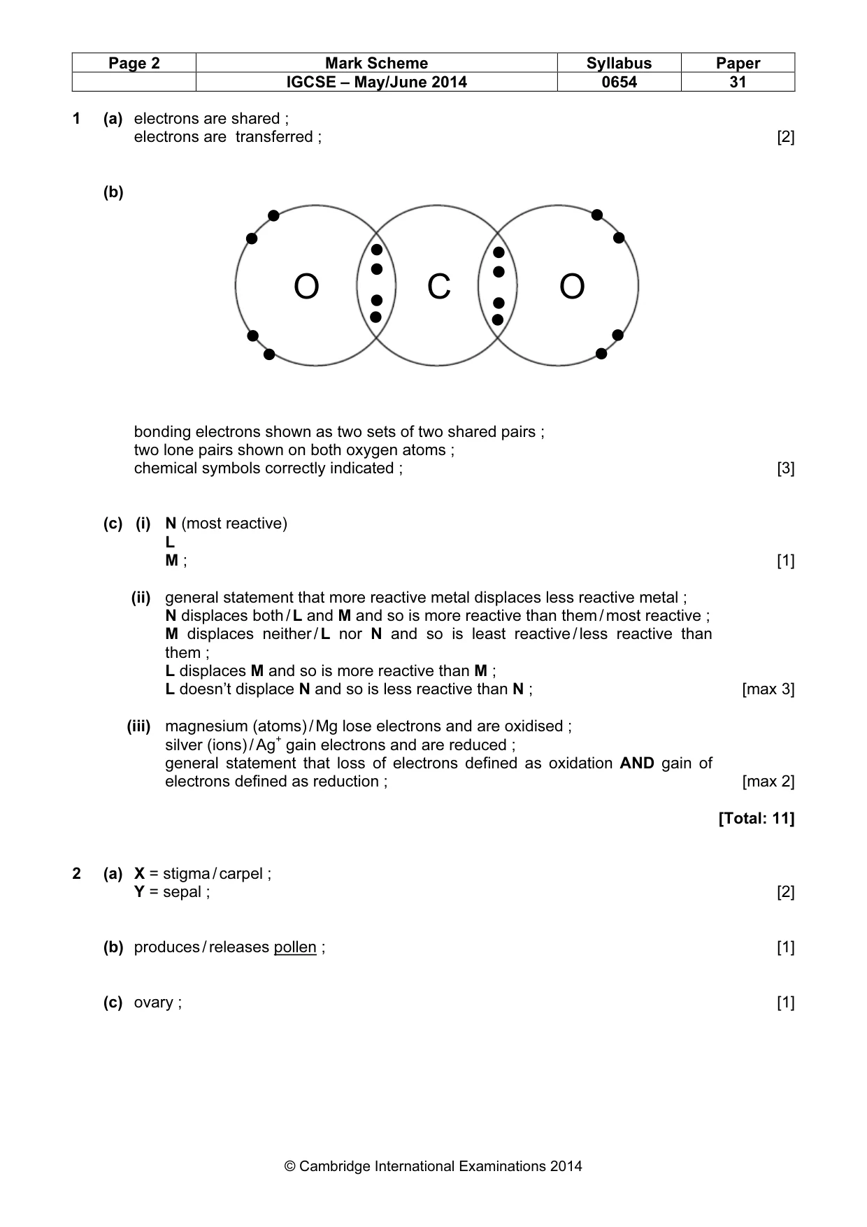 Mark scheme, page 2 of 8