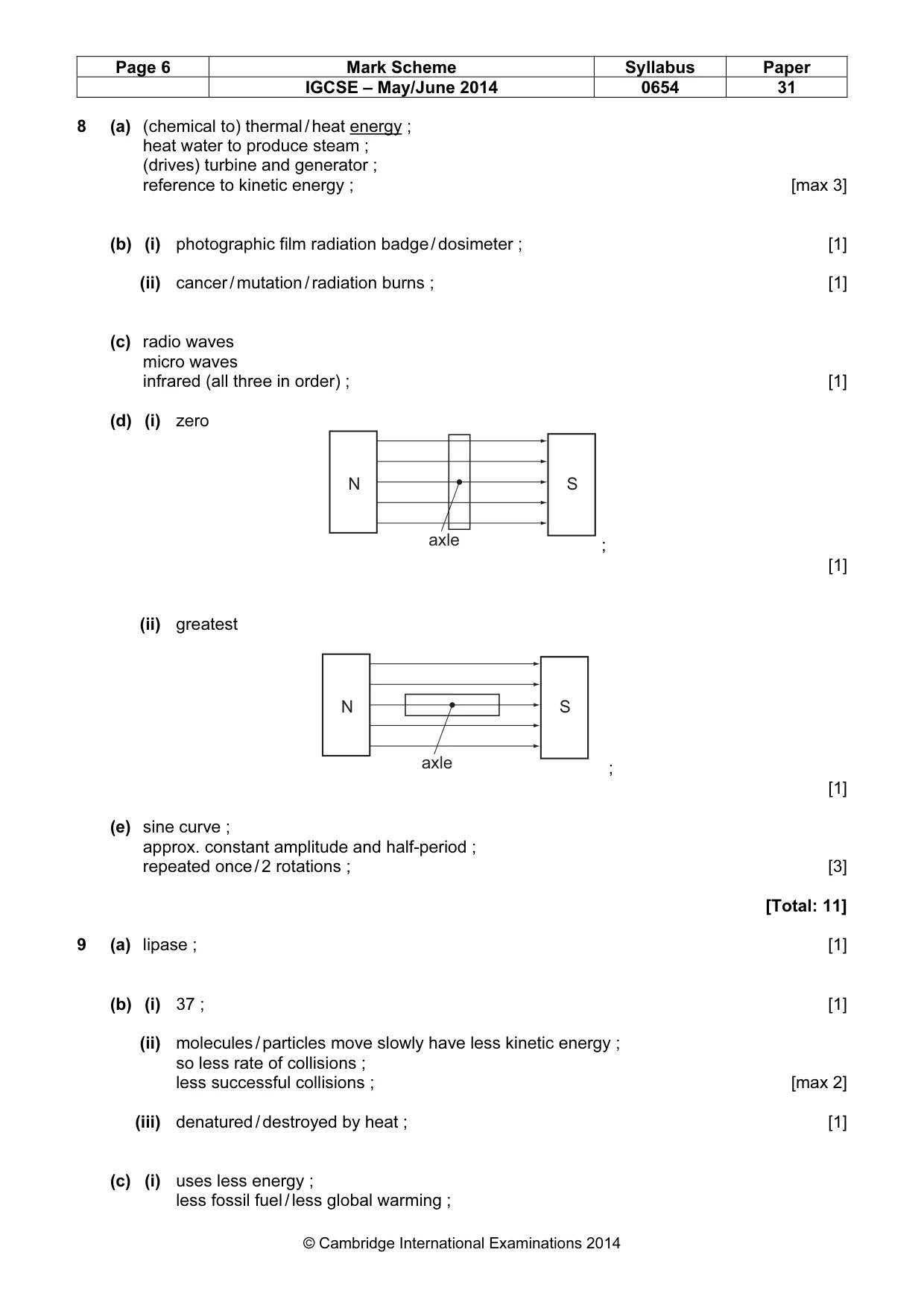 Mark scheme, page 6 of 8