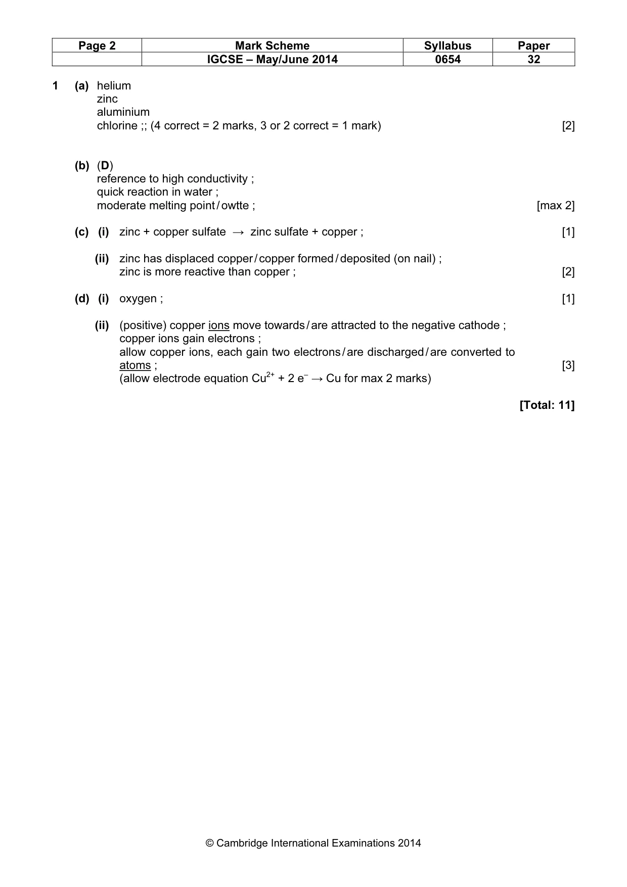 Mark scheme, page 2 of 8