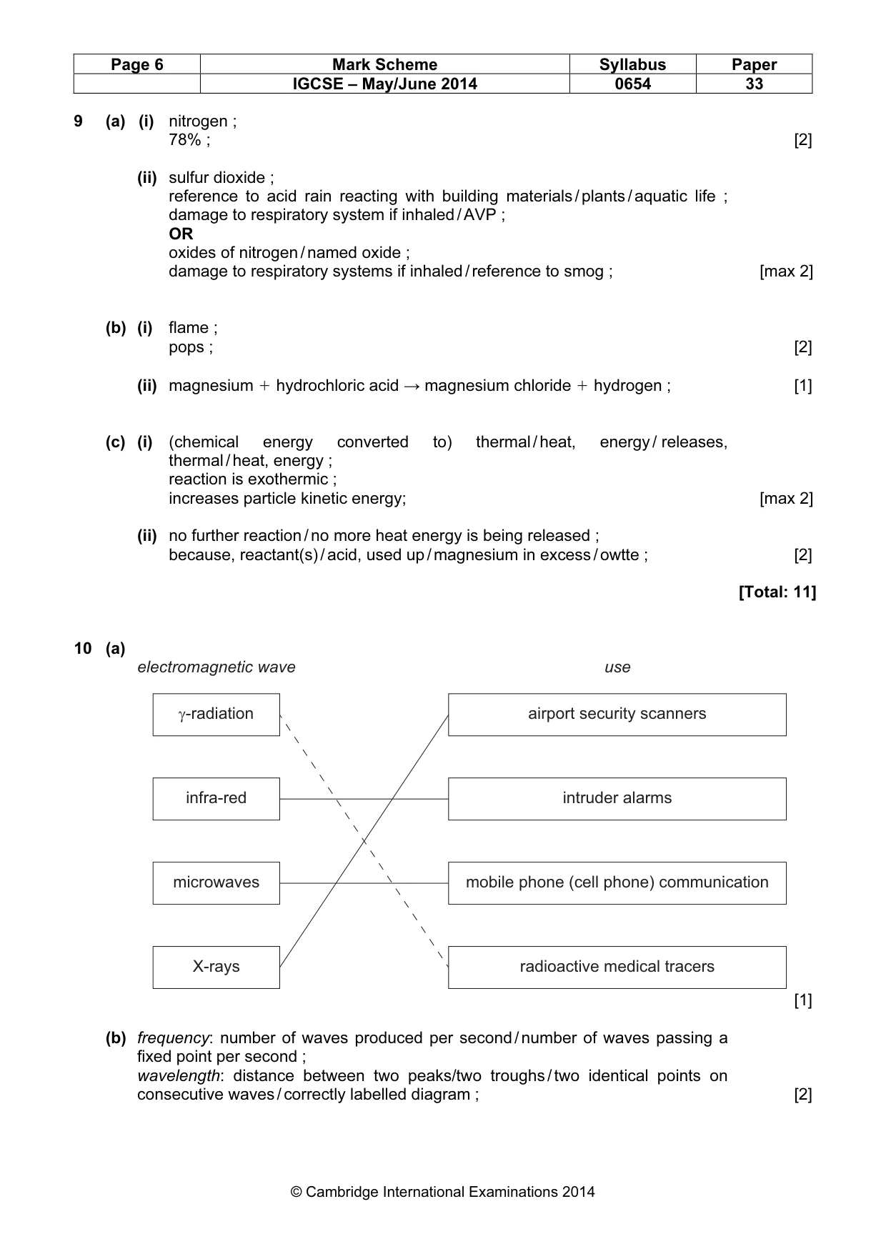 Mark scheme, page 6 of 8