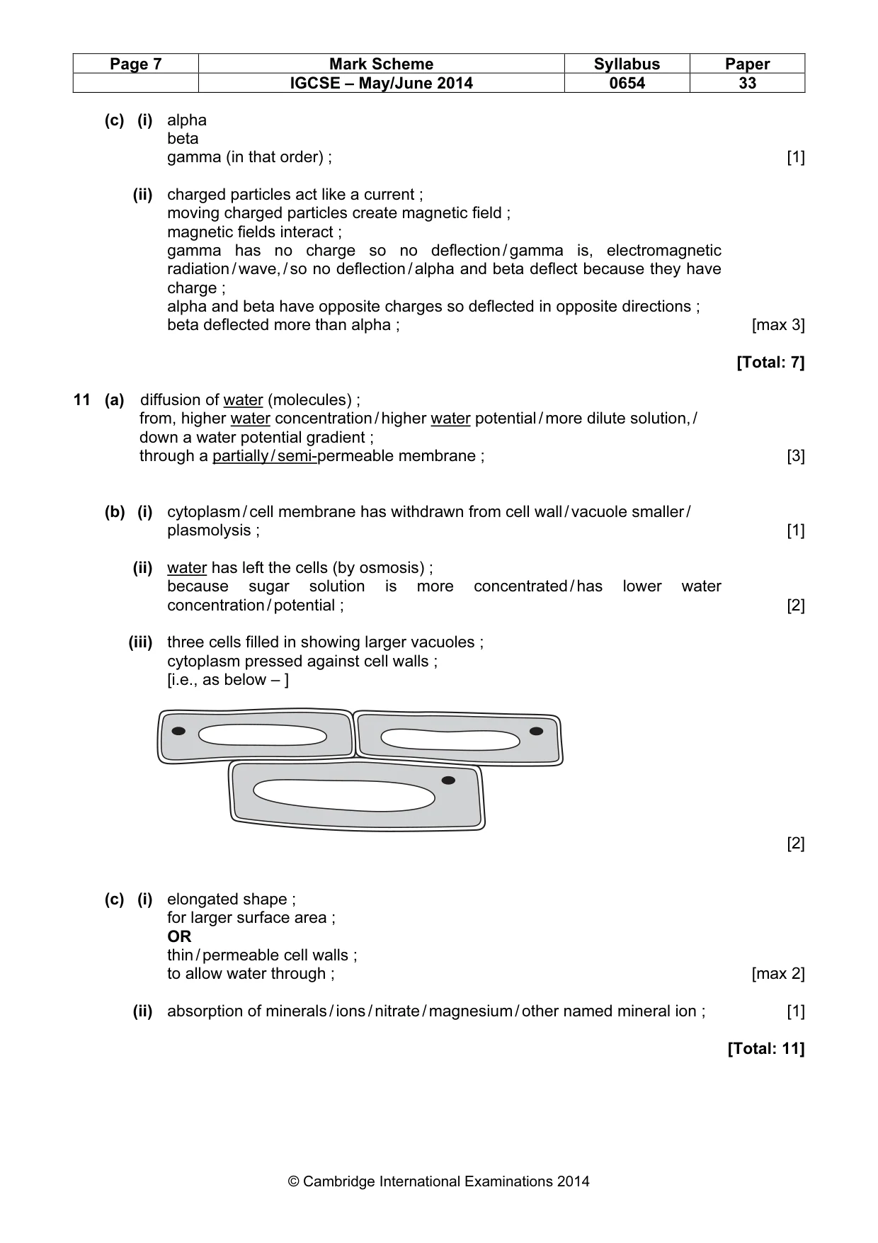 Mark scheme, page 7 of 8