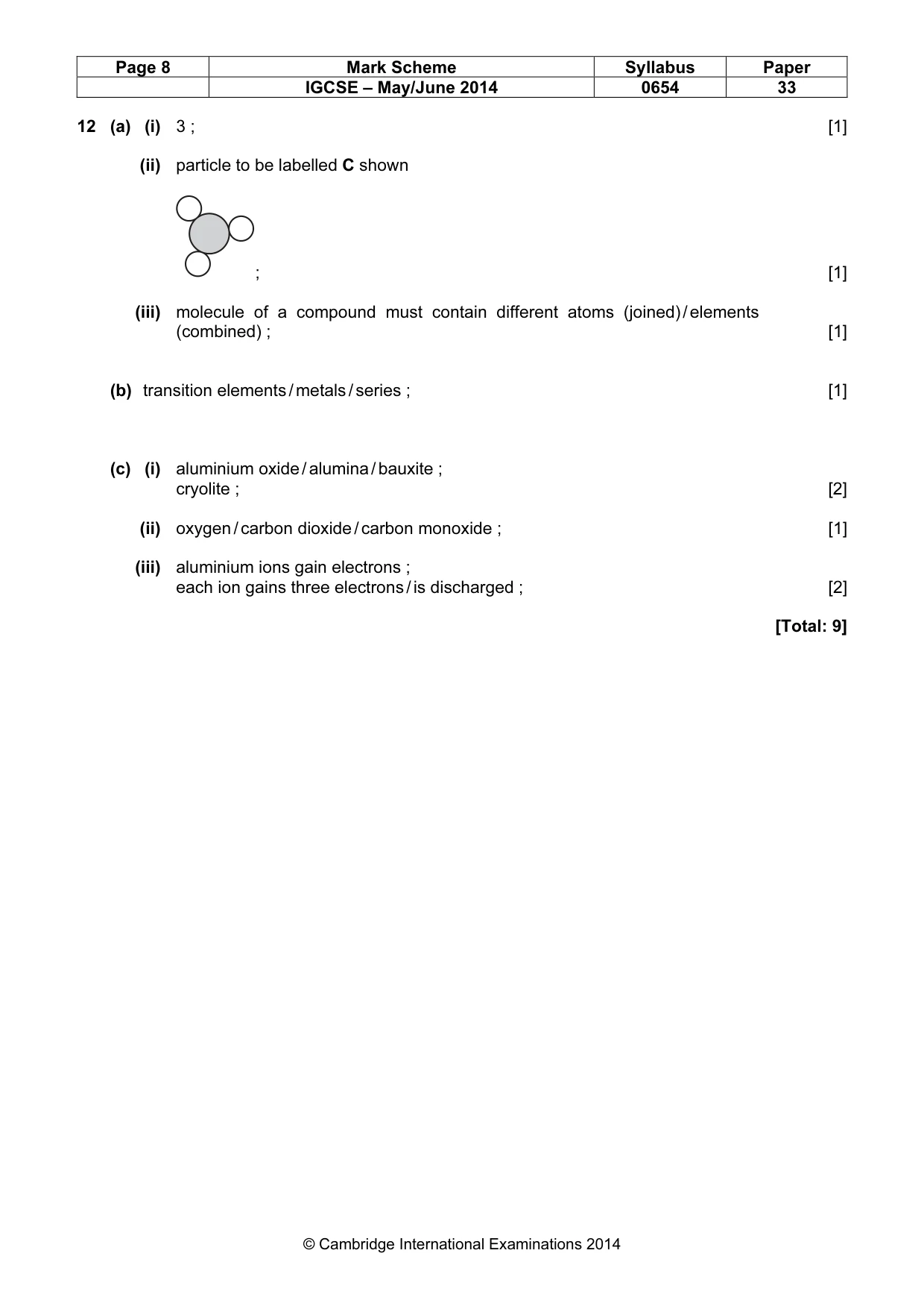 Mark scheme, page 8 of 8