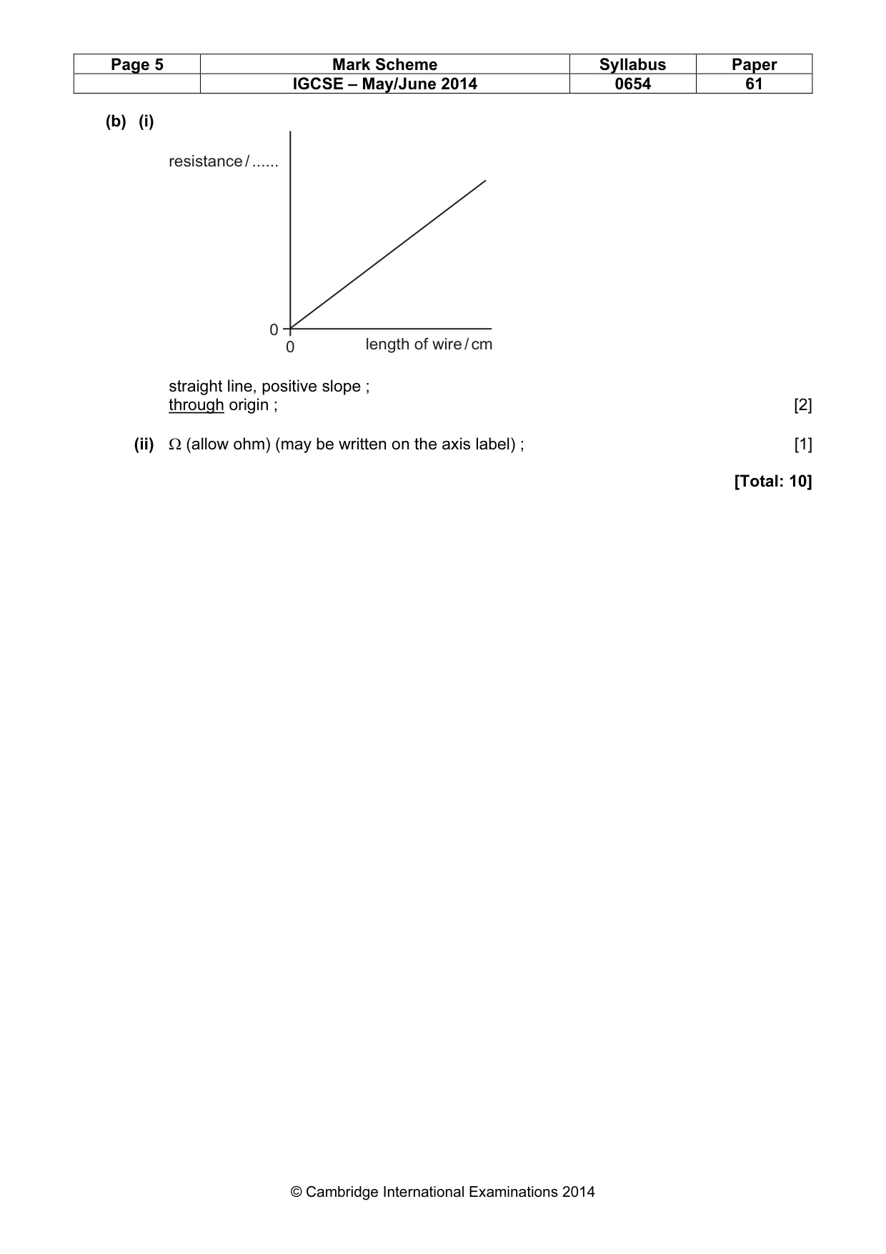 Mark scheme, page 5 of 5