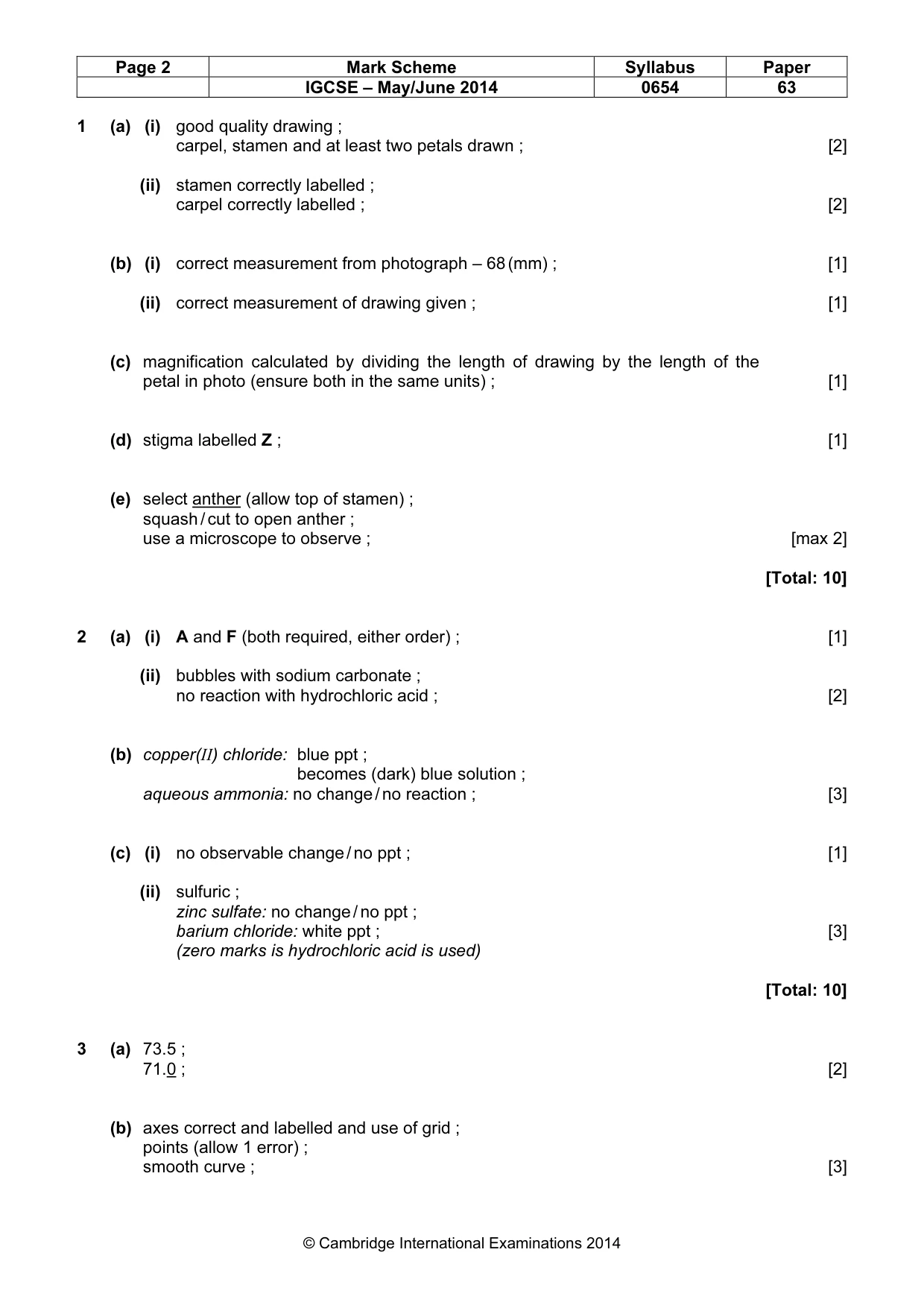Mark scheme, page 2 of 4