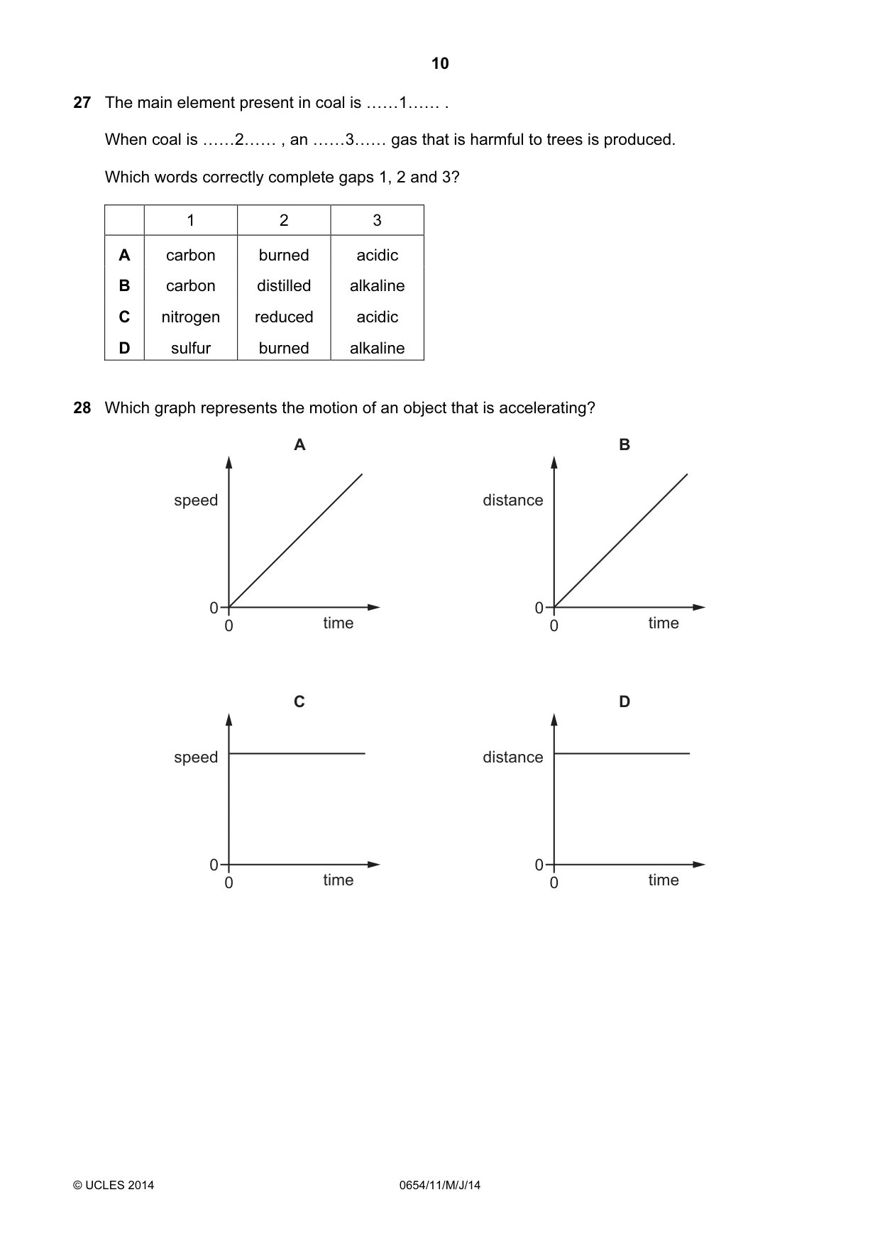 Cambridge IGCSE Sciences - Co-ordinated (Double) 0654 2014 May/June Paper 1 · Variant 1 question paper, page 10 of 16