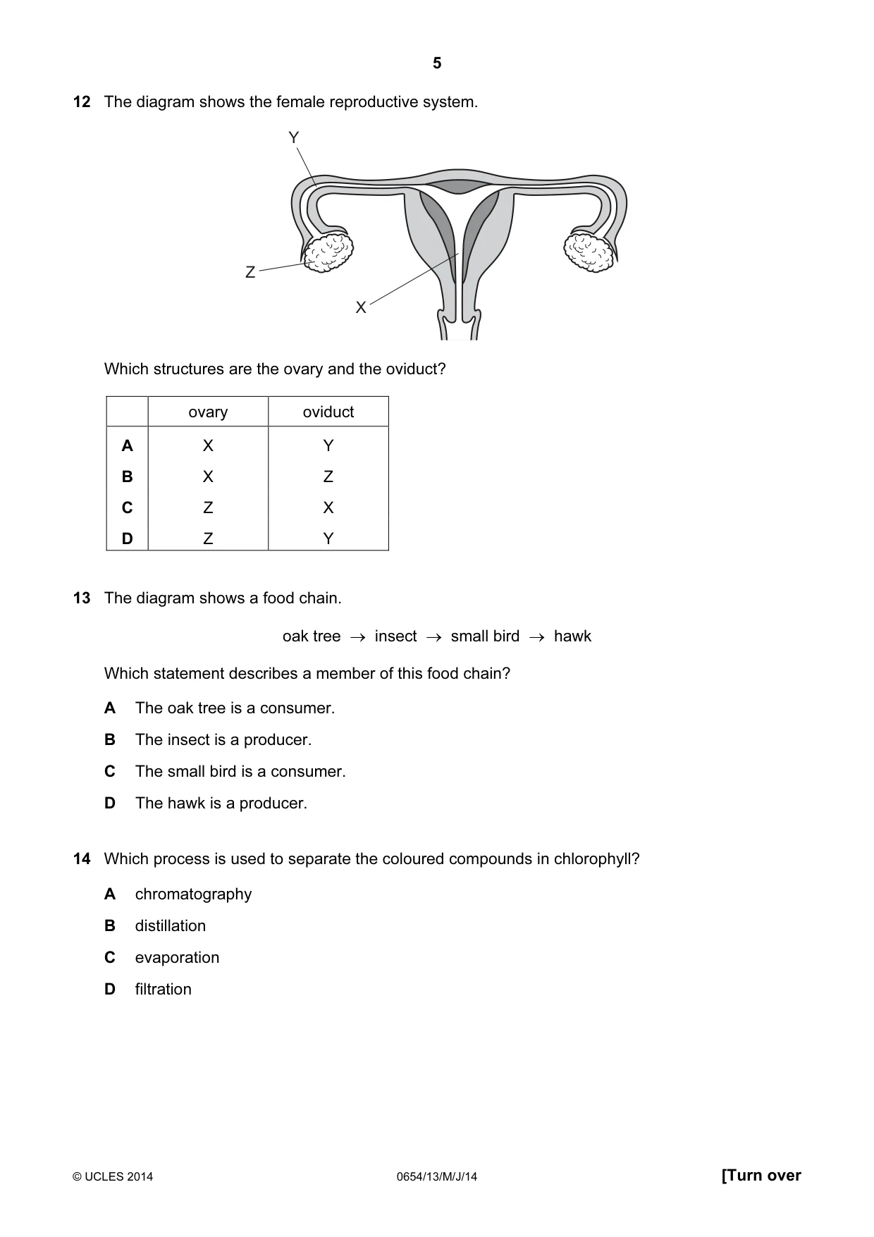 Cambridge IGCSE Sciences - Co-ordinated (Double) 0654 2014 May/June Paper 1 · Variant 3 question paper, page 5 of 16