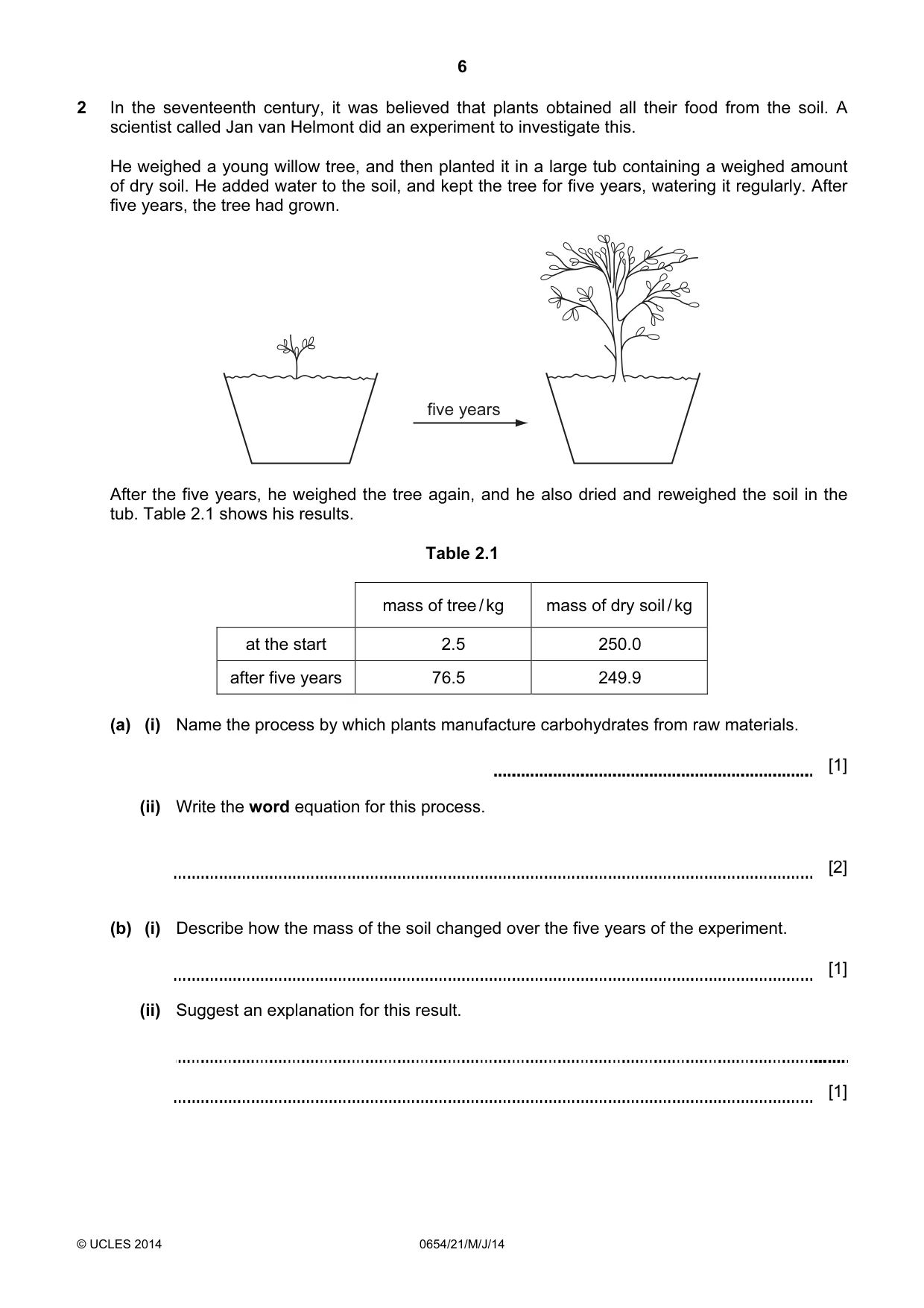 Cambridge IGCSE Sciences - Co-ordinated (Double) 0654 2014 May/June Paper 2 · Variant 1 question paper, page 6 of 32