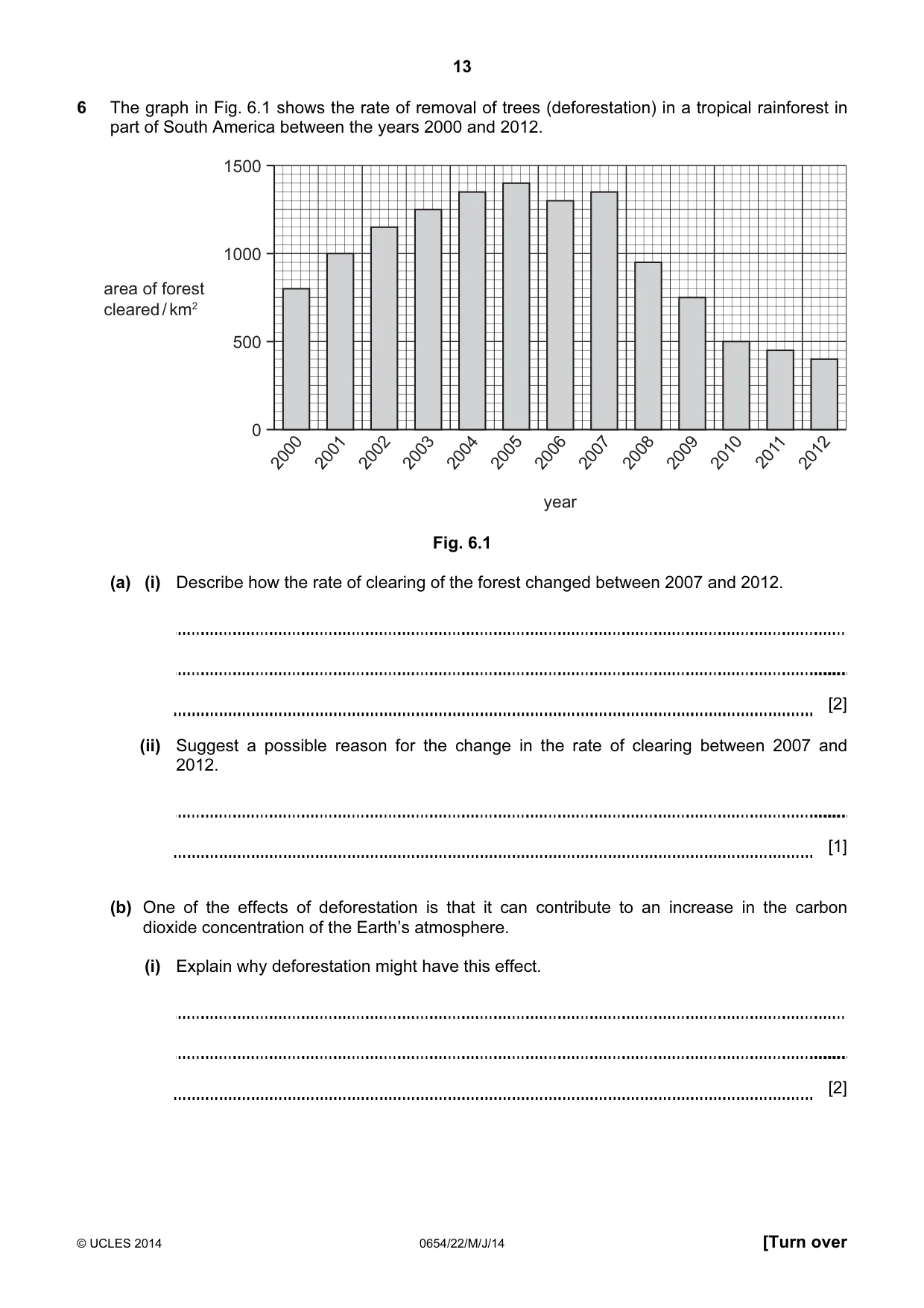 Cambridge IGCSE Sciences - Co-ordinated (Double) 0654 2014 May/June Paper 2 · Variant 2 question paper, page 13 of 28