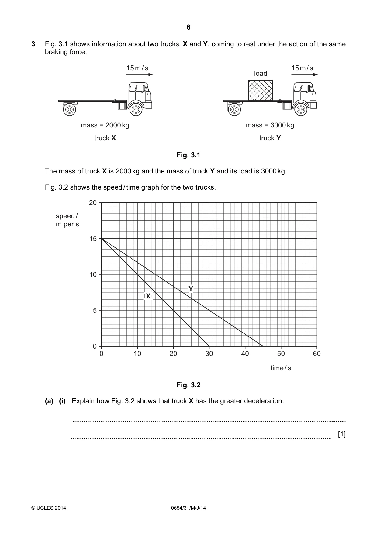 Cambridge IGCSE Sciences - Co-ordinated (Double) 0654 2014 May/June Paper 3 · Variant 1 question paper, page 6 of 32