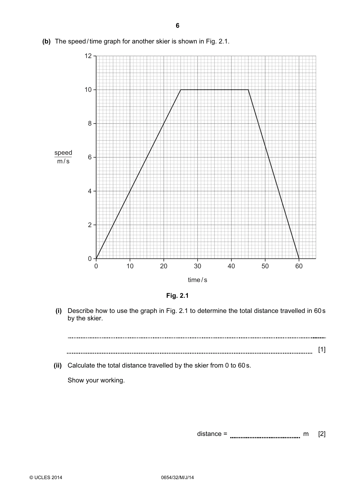 Cambridge IGCSE Sciences - Co-ordinated (Double) 0654 2014 May/June Paper 3 · Variant 2 question paper, page 6 of 32
