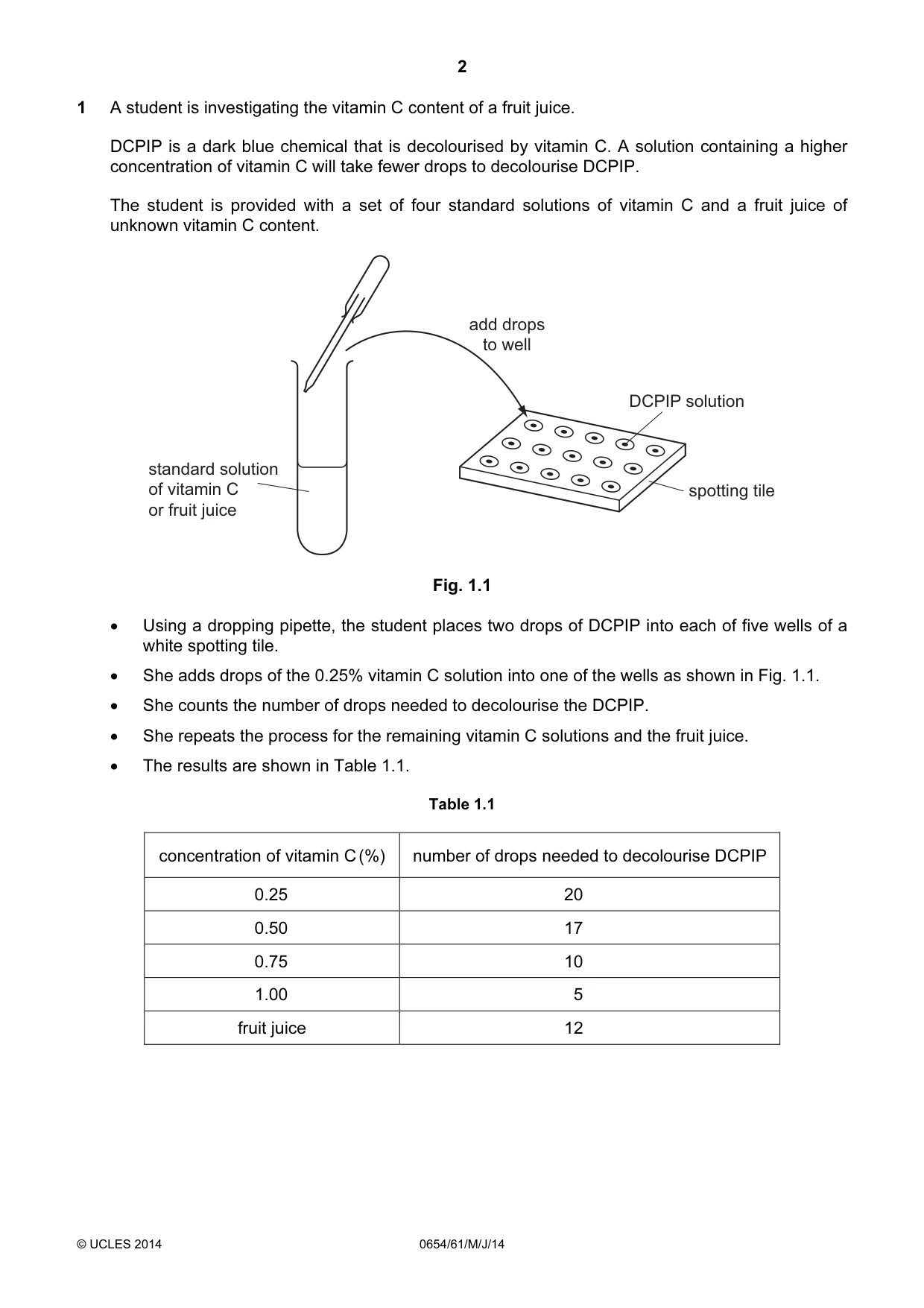 Cambridge IGCSE Sciences - Co-ordinated (Double) 0654 2014 May/June Paper 6 · Variant 1 question paper, page 2 of 20