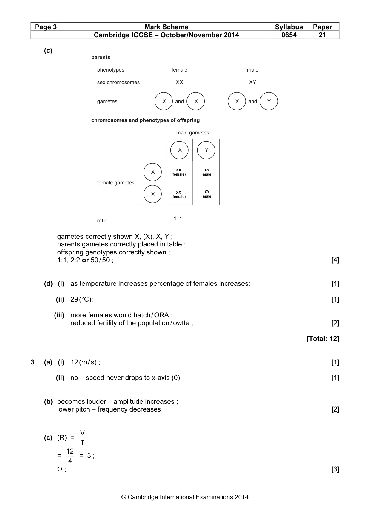Mark scheme, page 3 of 9