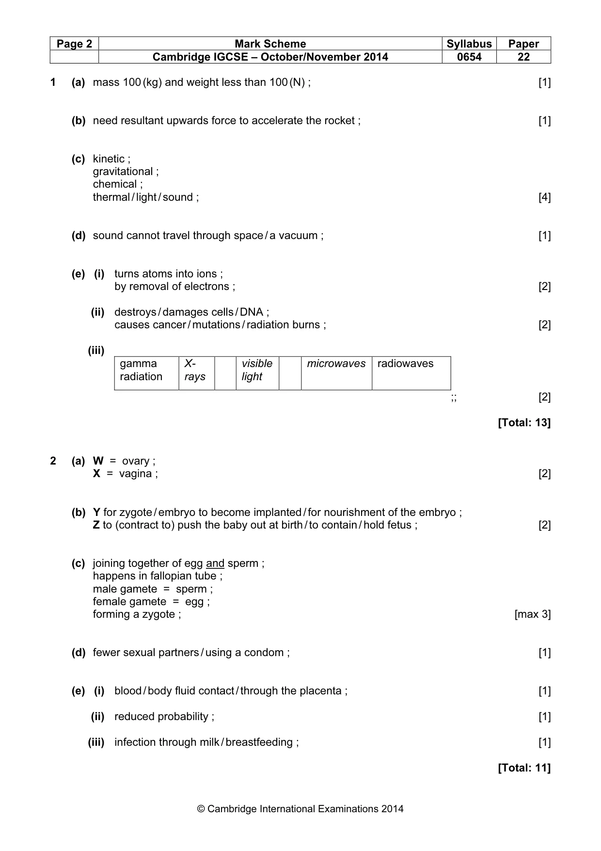 Mark scheme, page 2 of 7