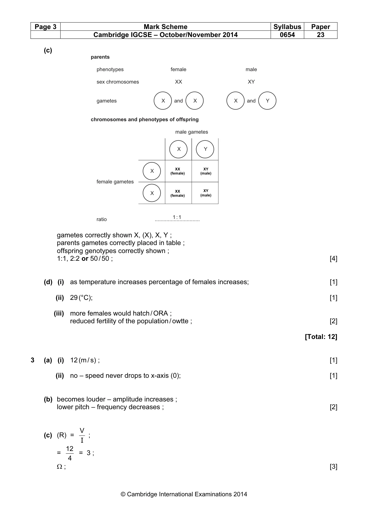 Mark scheme, page 3 of 9
