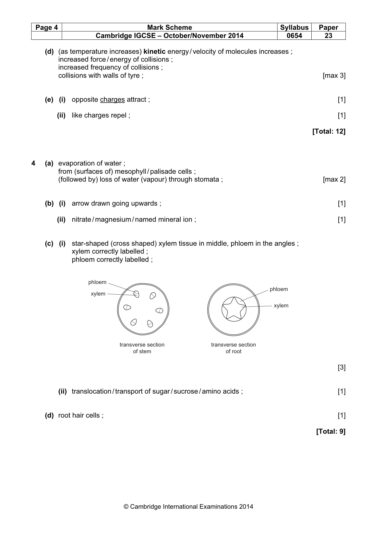 Mark scheme, page 4 of 9