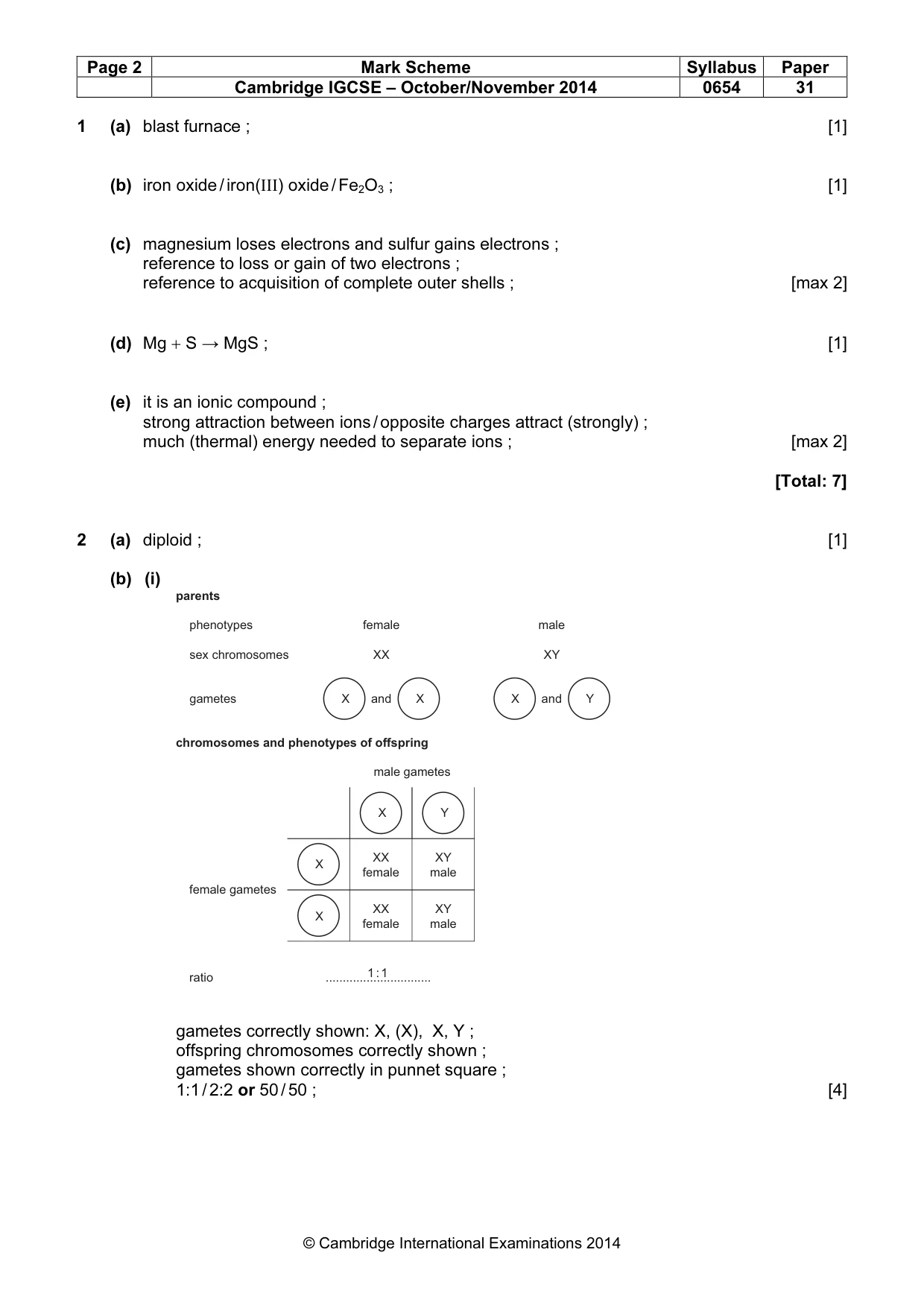 Mark scheme, page 2 of 7