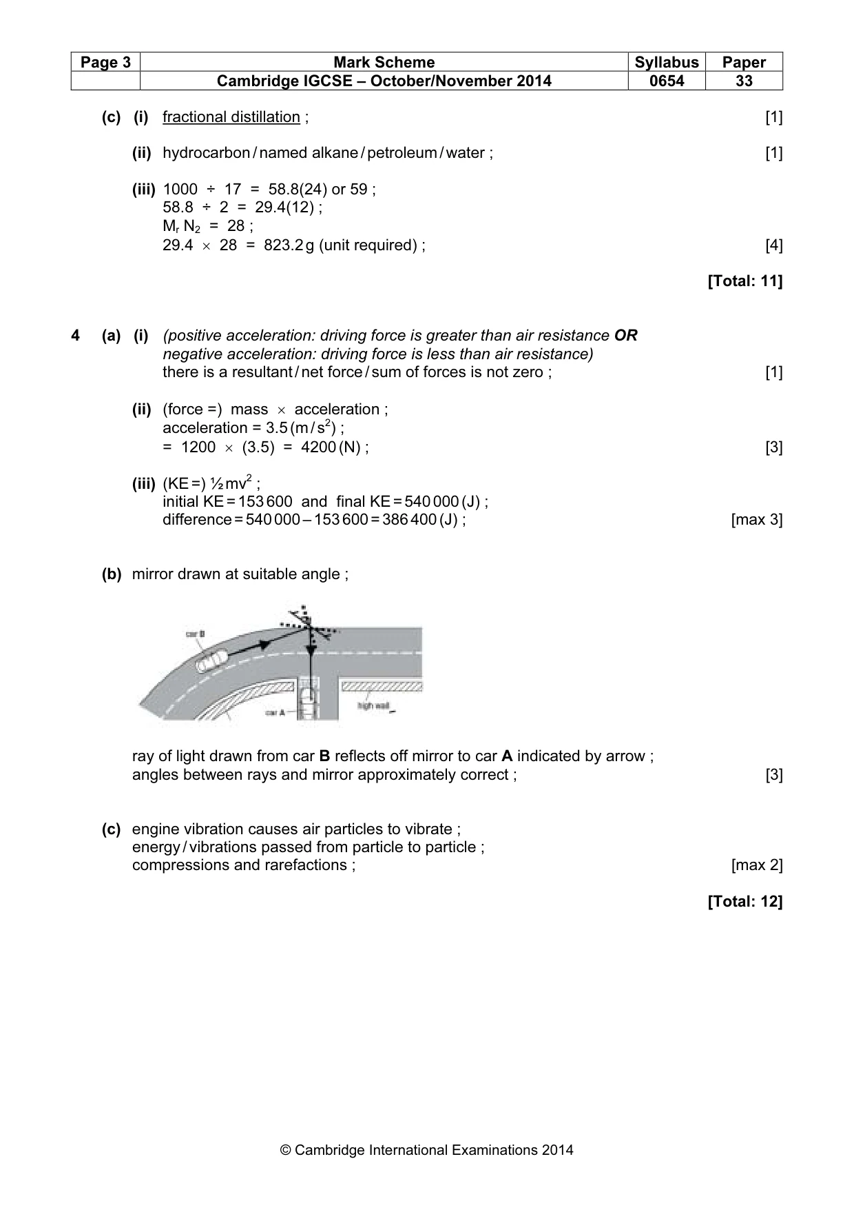 Mark scheme, page 3 of 9