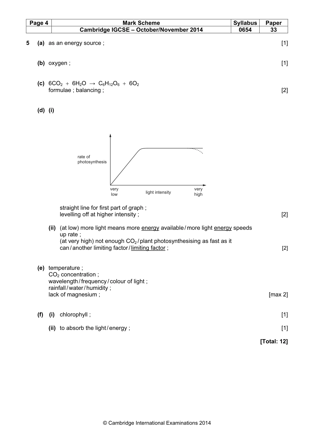 Mark scheme, page 4 of 9
