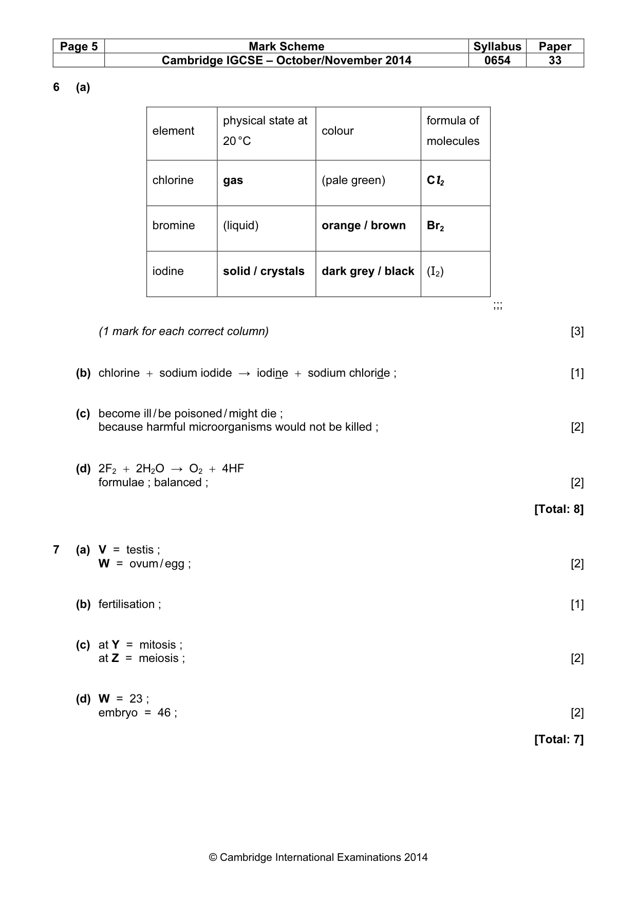 Mark scheme, page 5 of 9