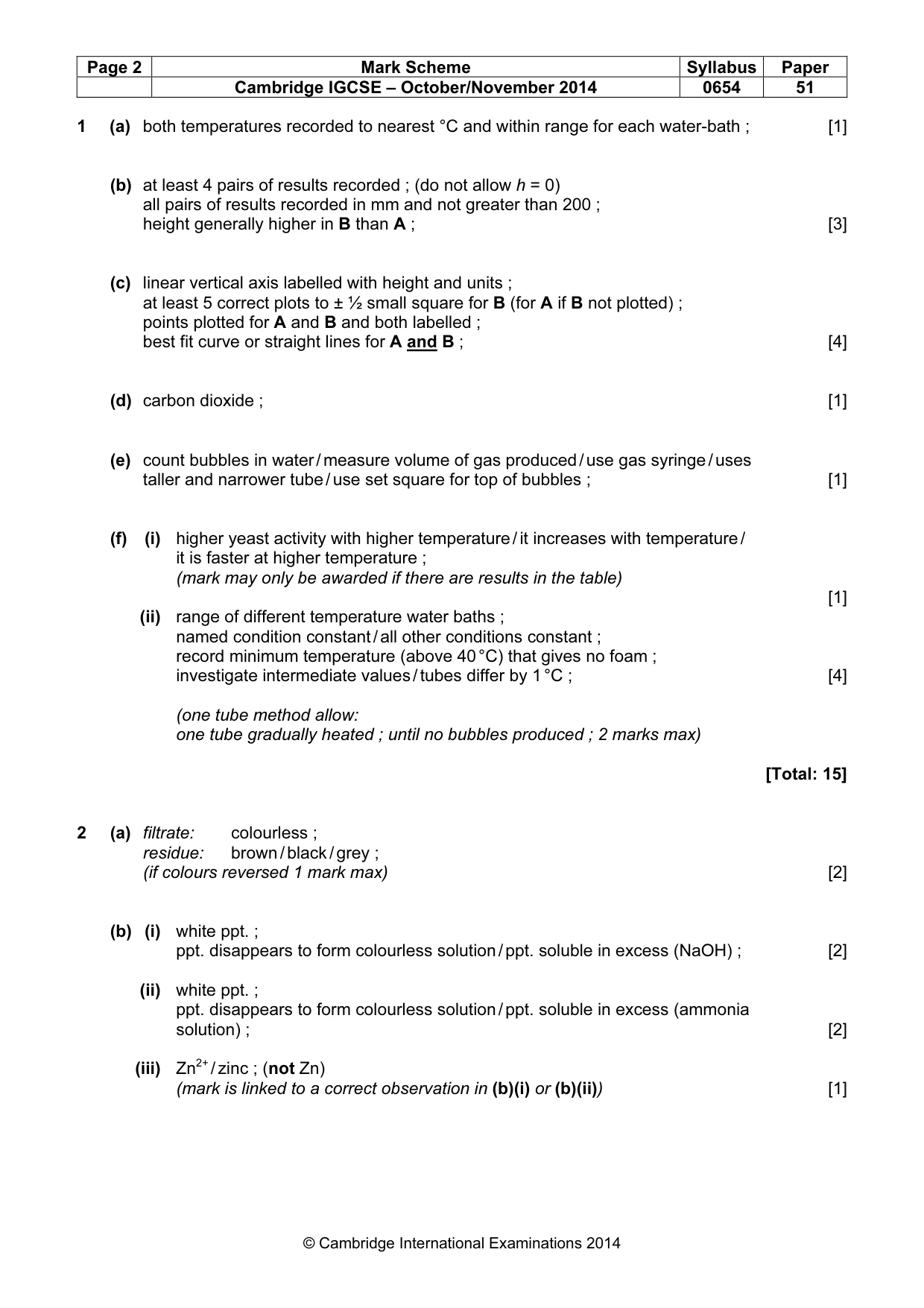 Mark scheme, page 2 of 3
