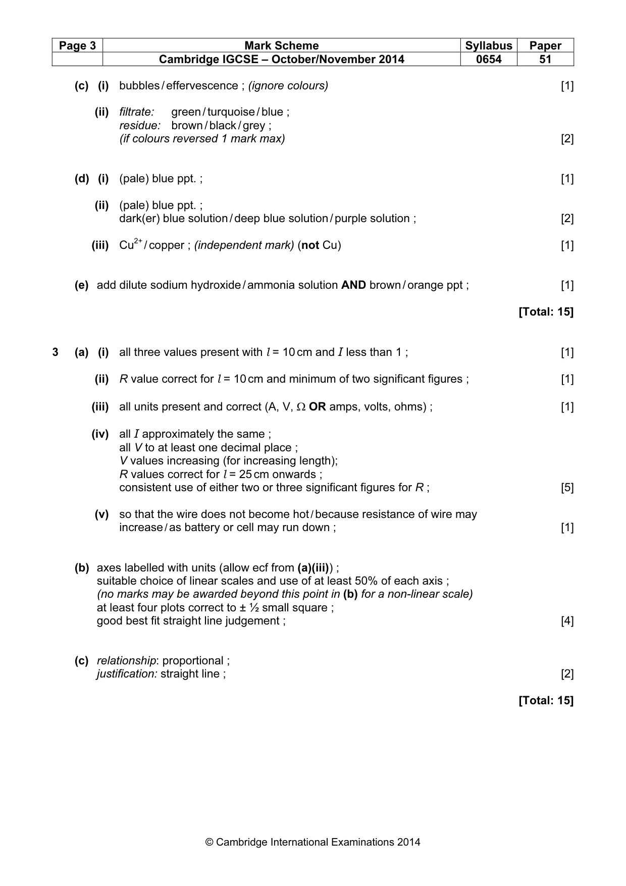 Mark scheme, page 3 of 3