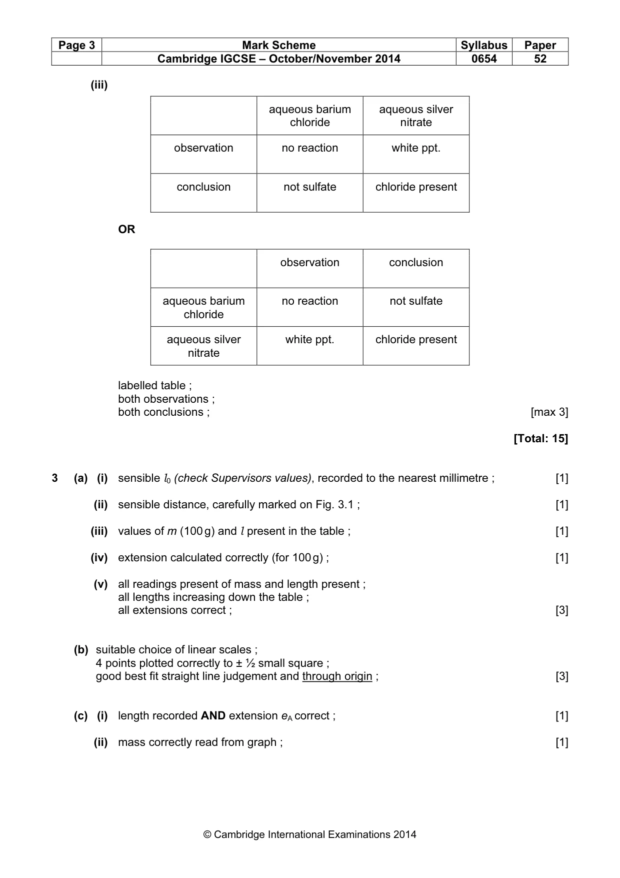 Mark scheme, page 3 of 4