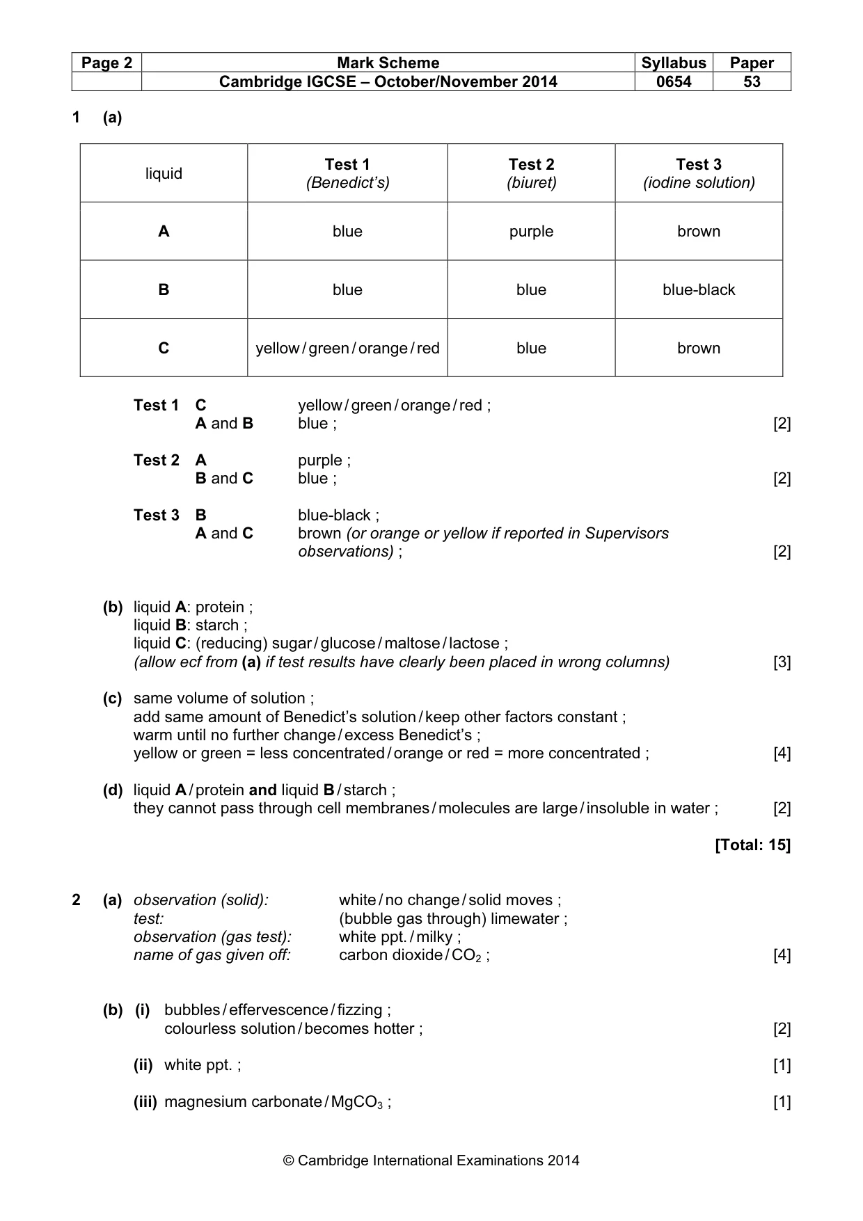 Mark scheme, page 2 of 3