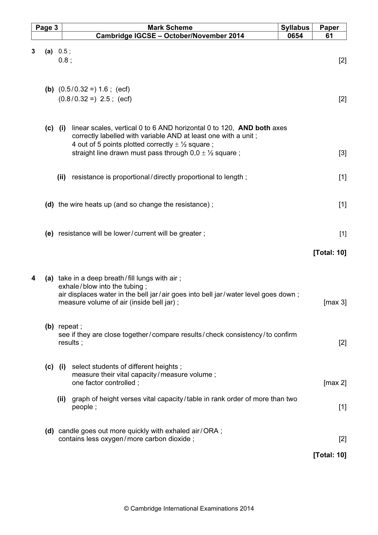 Mark scheme, page 3 of 4