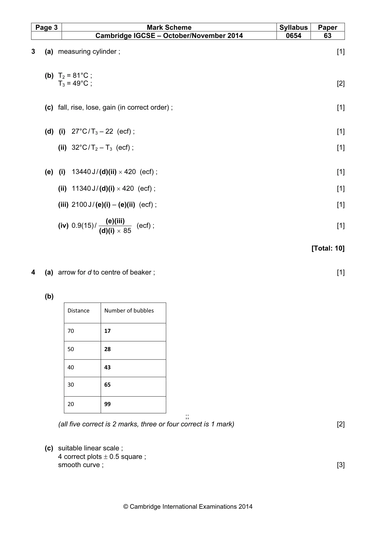 Mark scheme, page 3 of 5