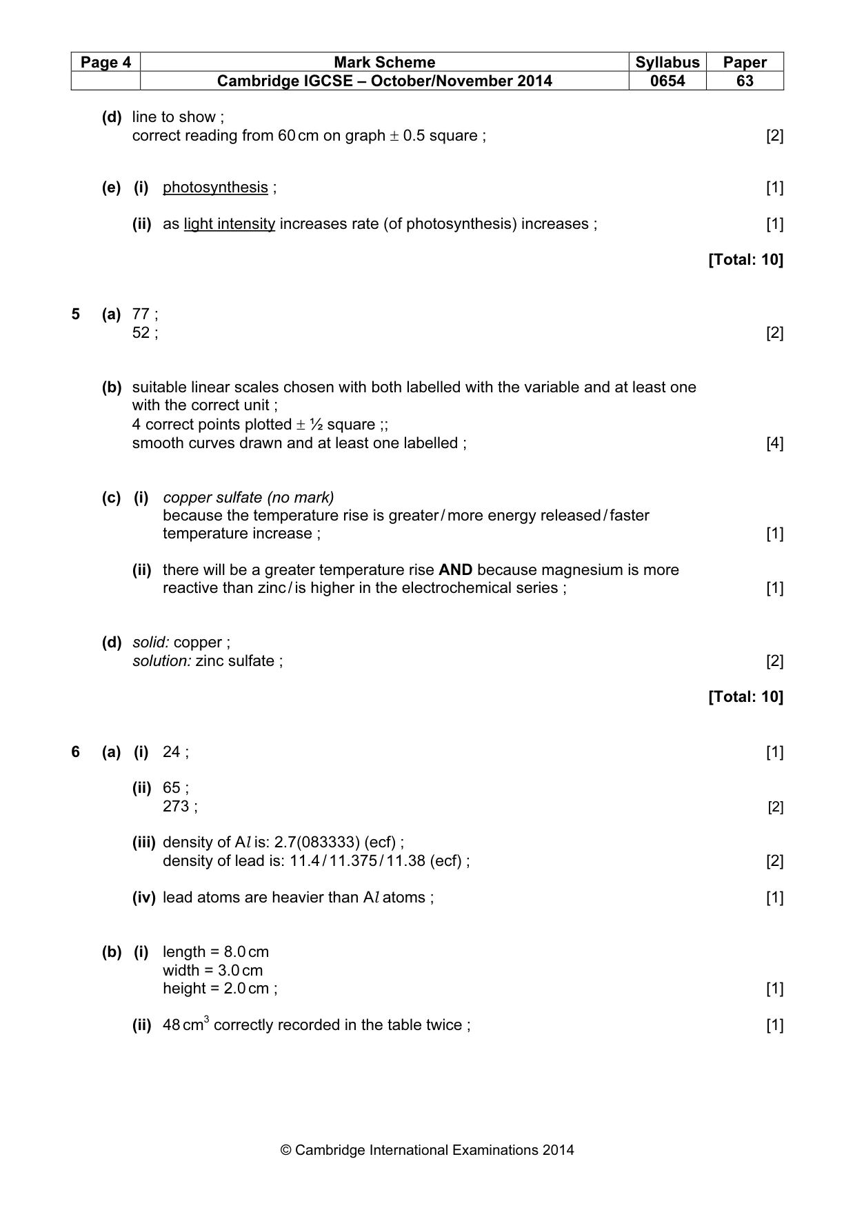 Mark scheme, page 4 of 5