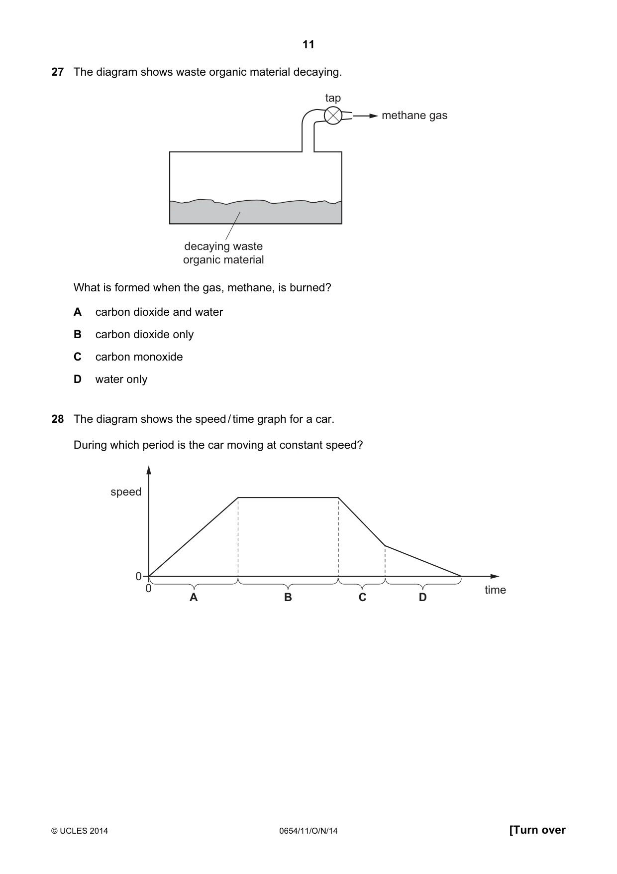 Cambridge IGCSE Sciences - Co-ordinated (Double) 0654 2014 Oct/Nov Paper 1 · Variant 1 question paper, page 11 of 20