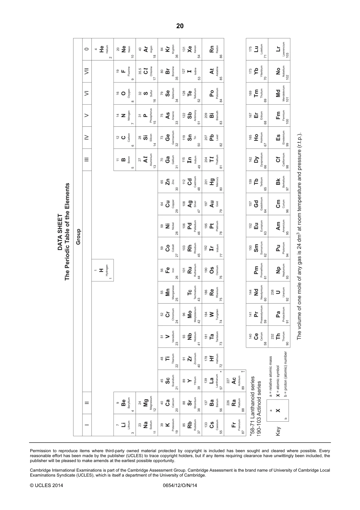 Cambridge IGCSE Sciences - Co-ordinated (Double) 0654 2014 Oct/Nov Paper 1 · Variant 2 question paper, page 20 of 20