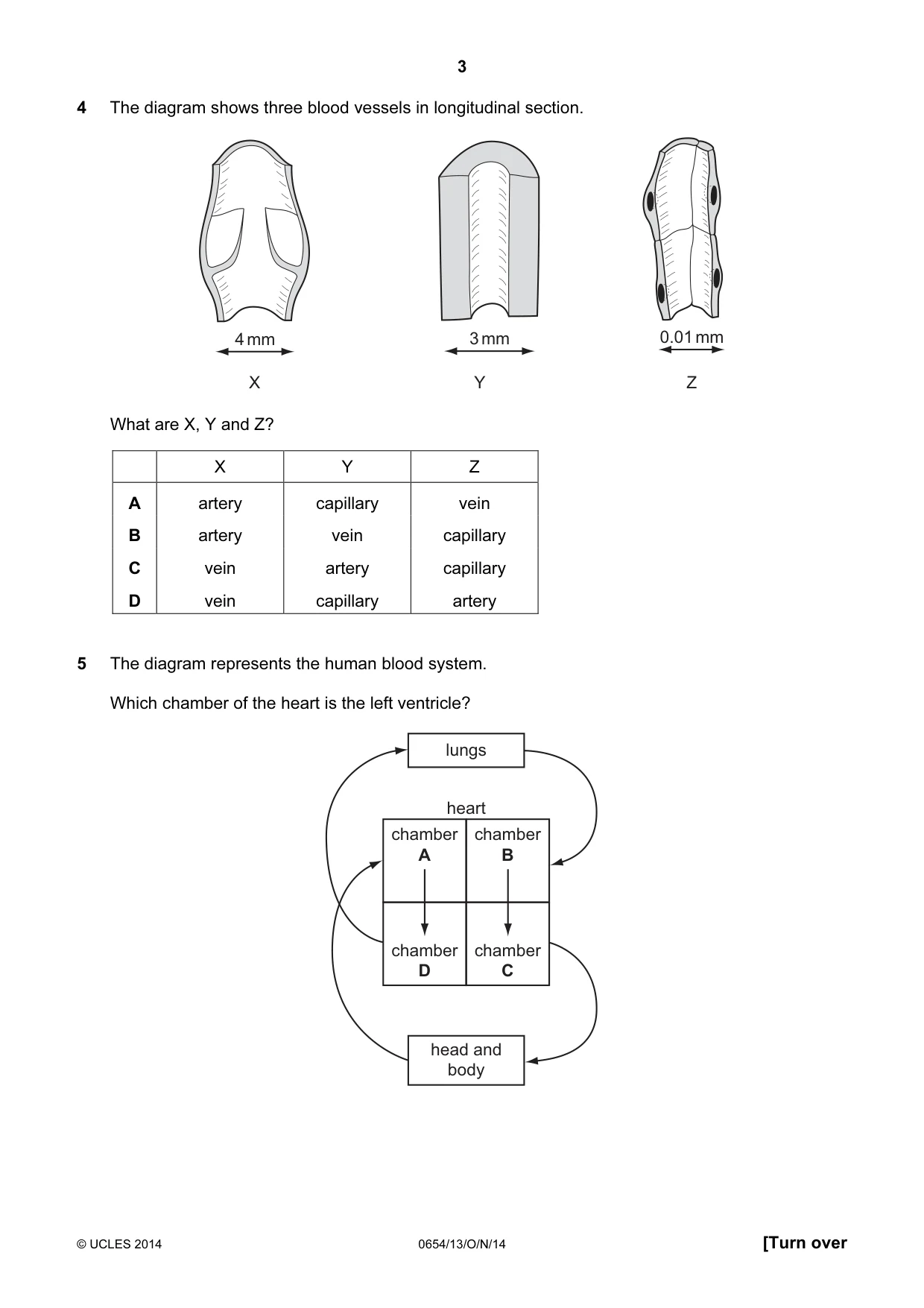 Cambridge IGCSE Sciences - Co-ordinated (Double) 0654 2014 Oct/Nov Paper 1 · Variant 3 question paper, page 3 of 20