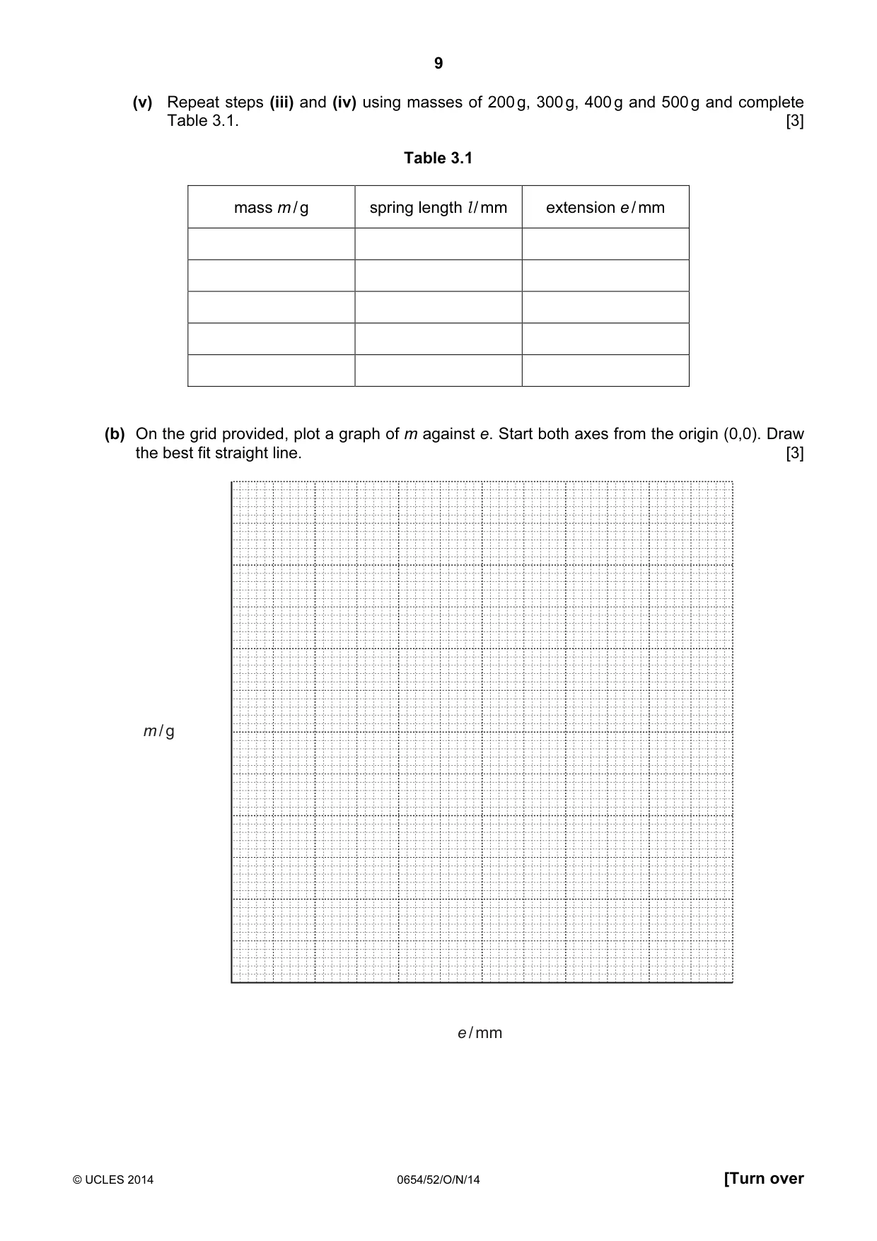 Cambridge IGCSE Sciences - Co-ordinated (Double) 0654 2014 Oct/Nov Paper 5 · Variant 2 question paper, page 9 of 12