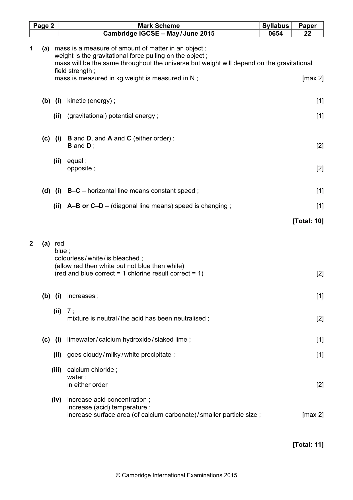 Mark scheme, page 2 of 8