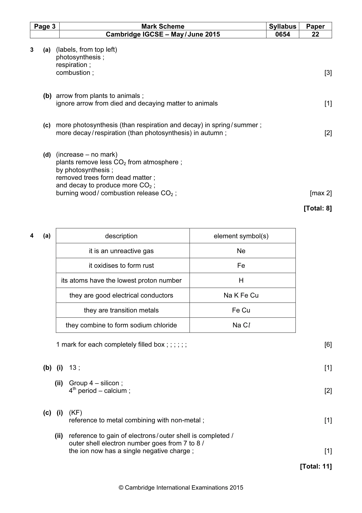 Mark scheme, page 3 of 8