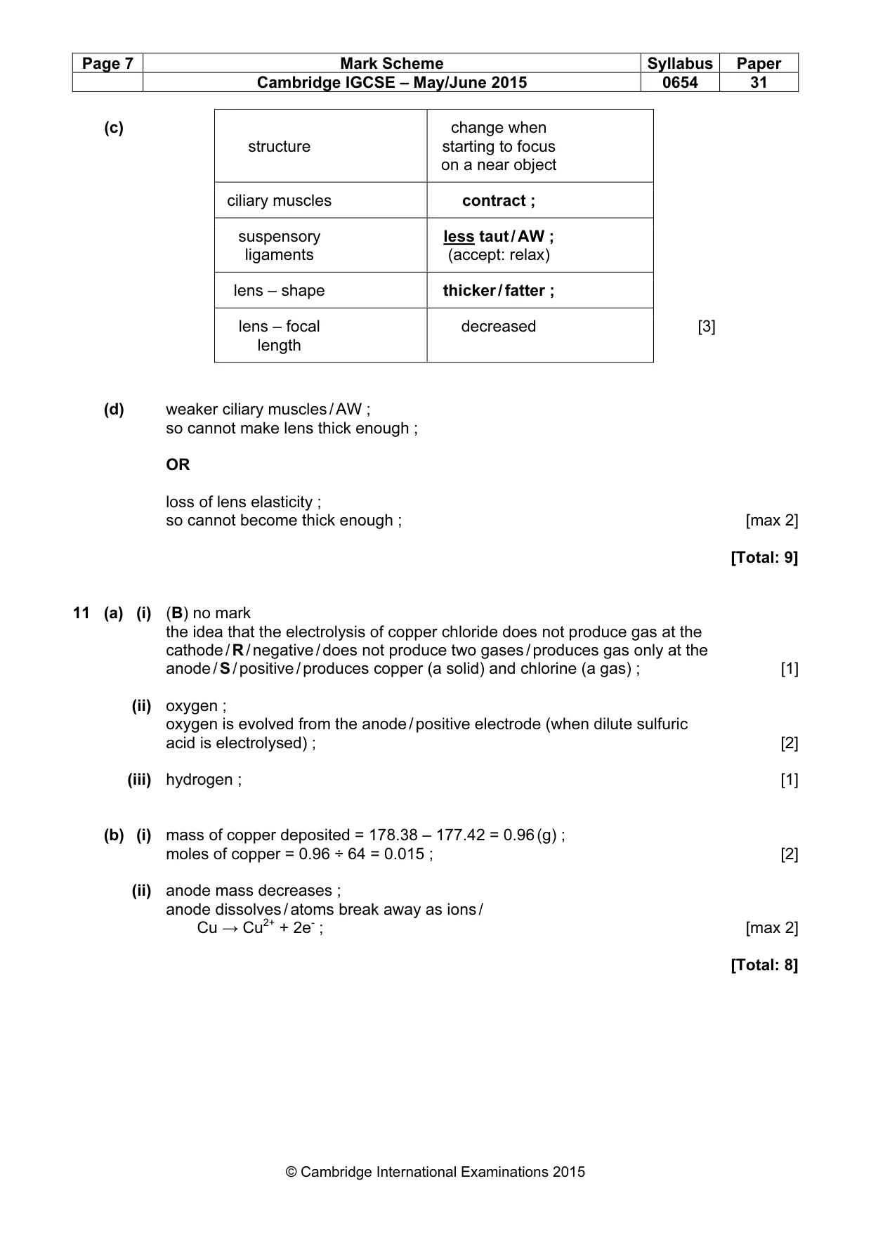 Mark scheme, page 7 of 8