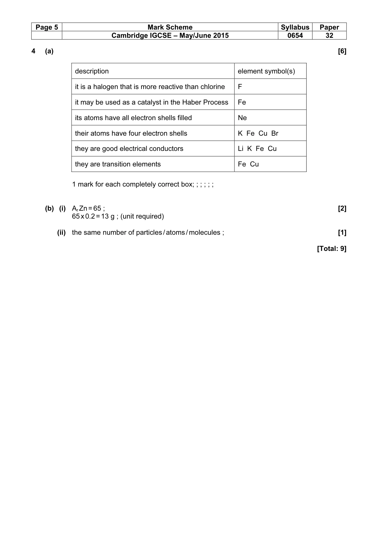 Mark scheme, page 5 of 12