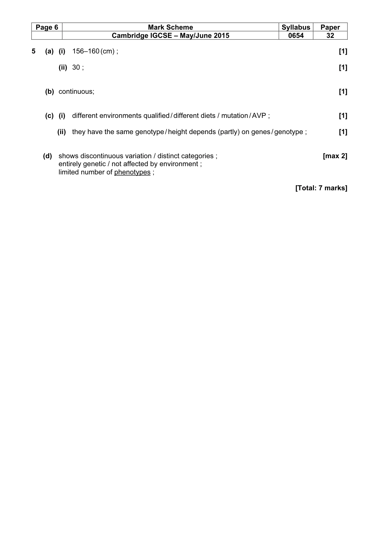 Mark scheme, page 6 of 12