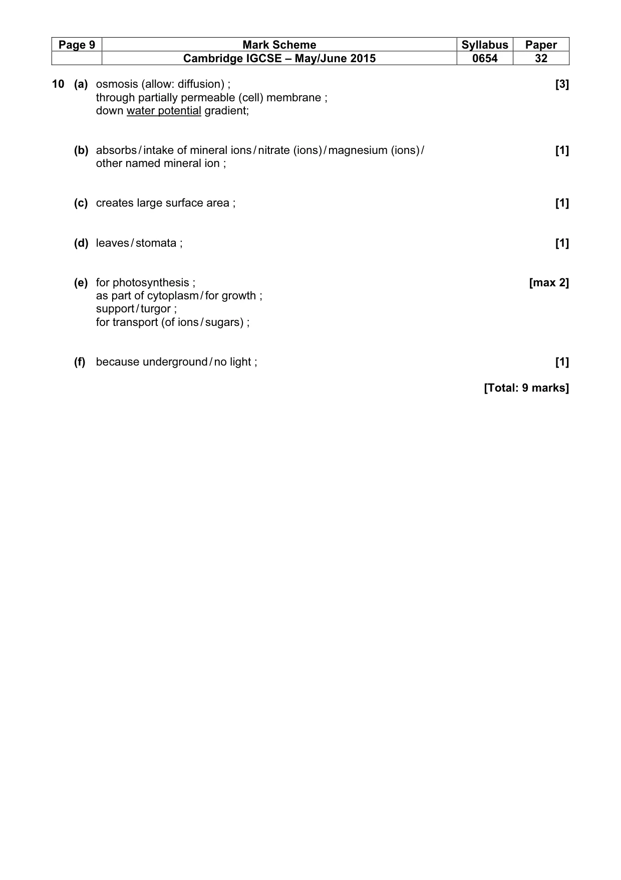 Mark scheme, page 9 of 12