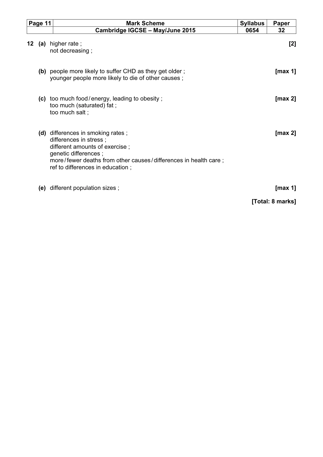 Mark scheme, page 11 of 12