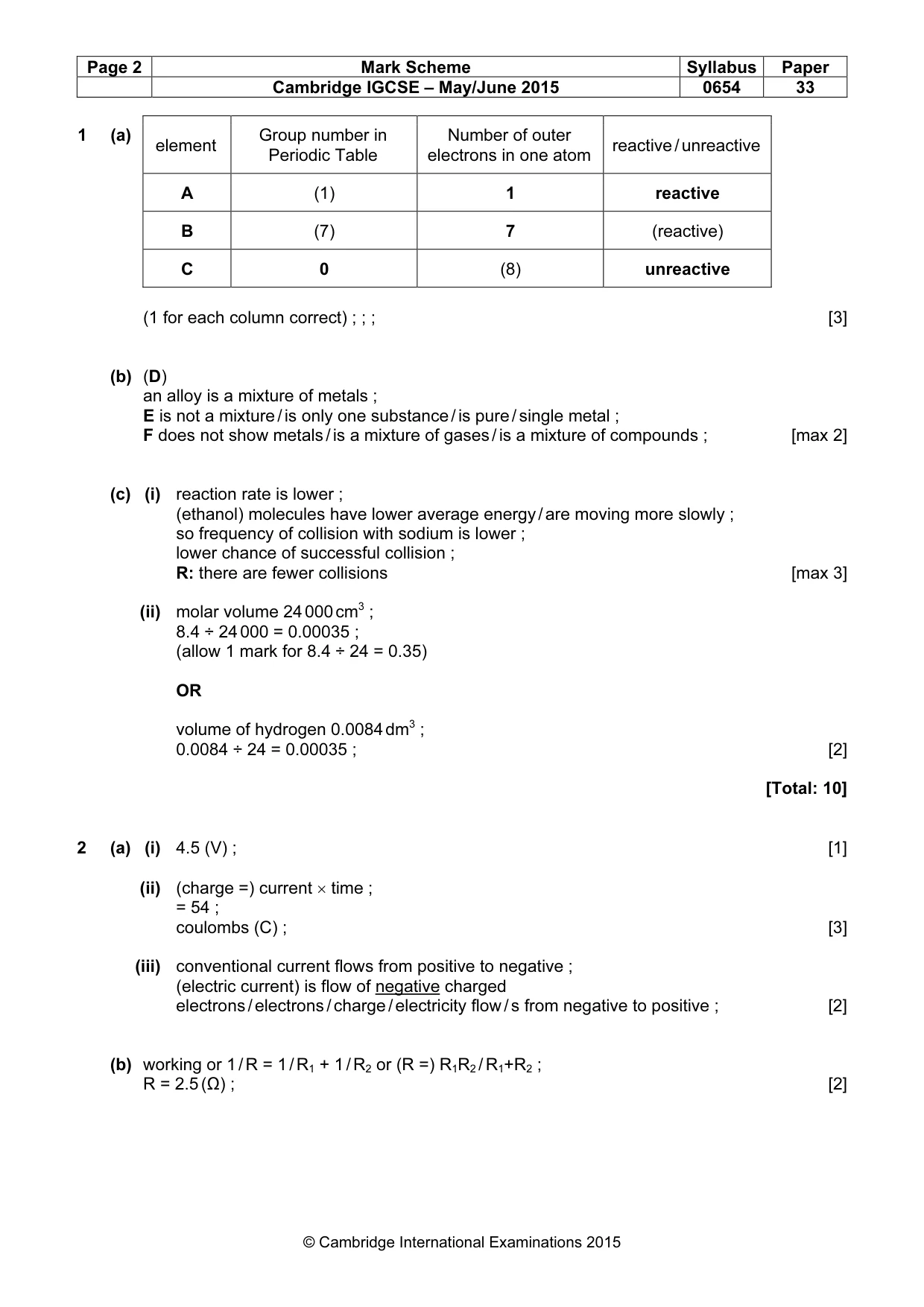 Mark scheme, page 2 of 8
