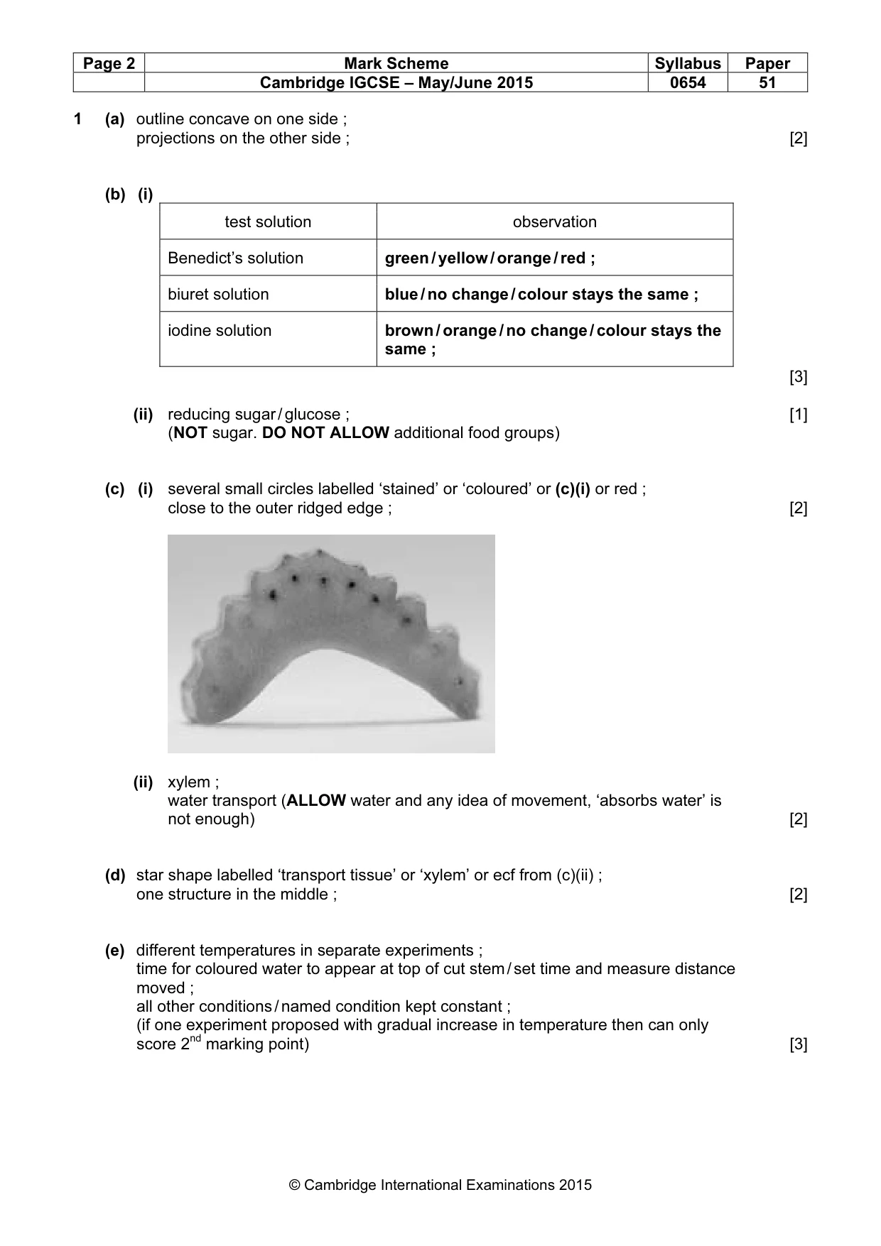 Mark scheme, page 2 of 4