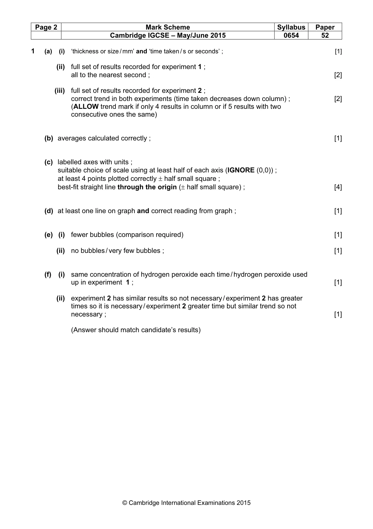 Mark scheme, page 2 of 5