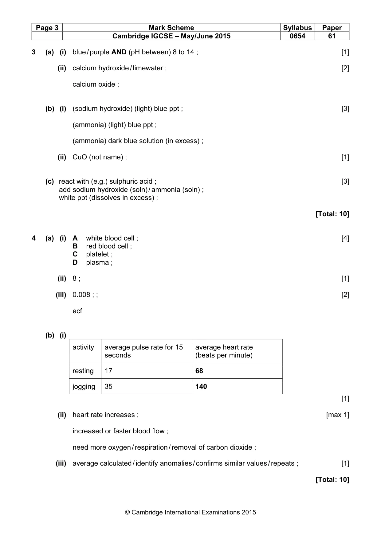 Mark scheme, page 3 of 4