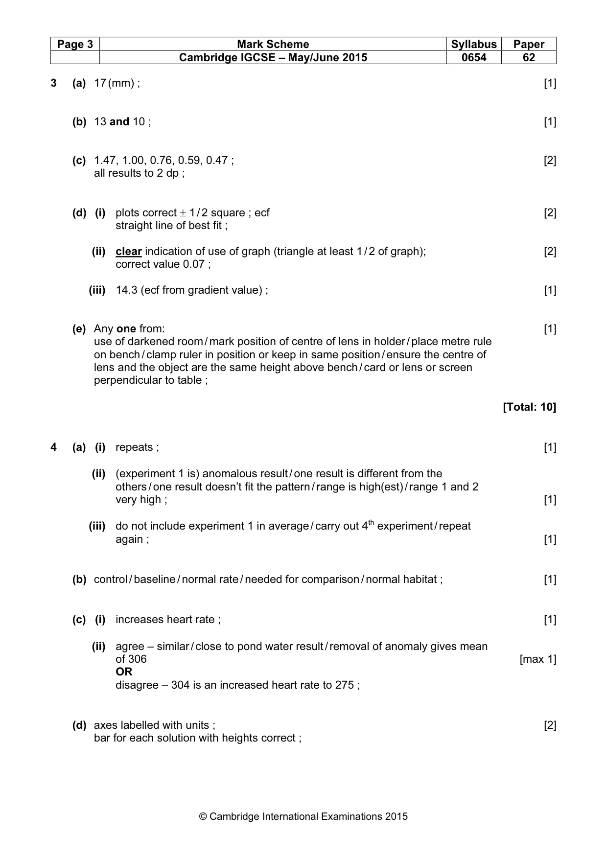 Mark scheme, page 3 of 5