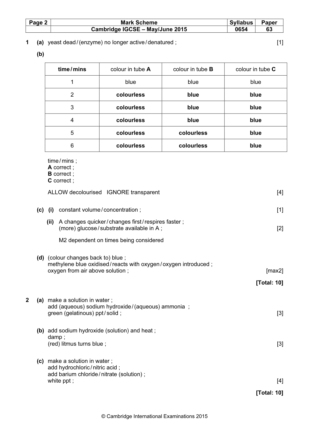 Mark scheme, page 2 of 4