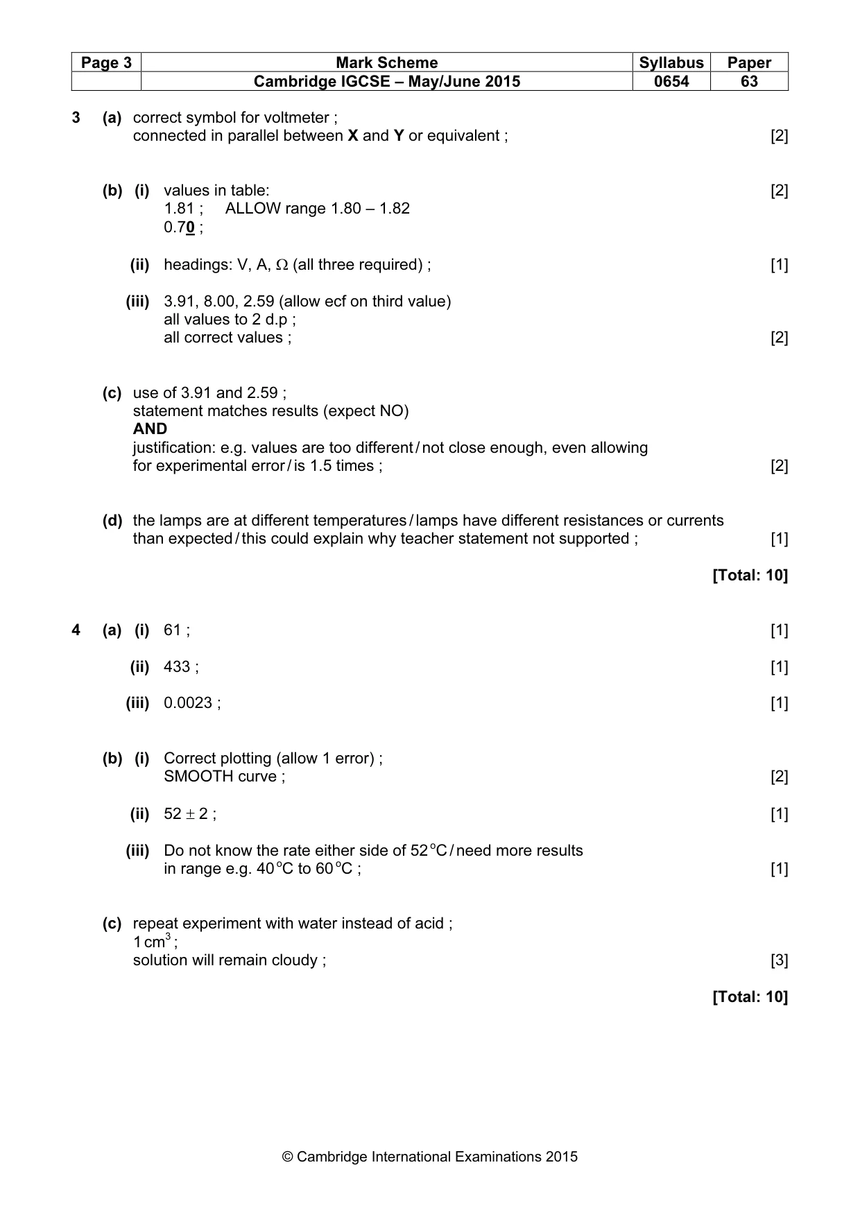 Mark scheme, page 3 of 4