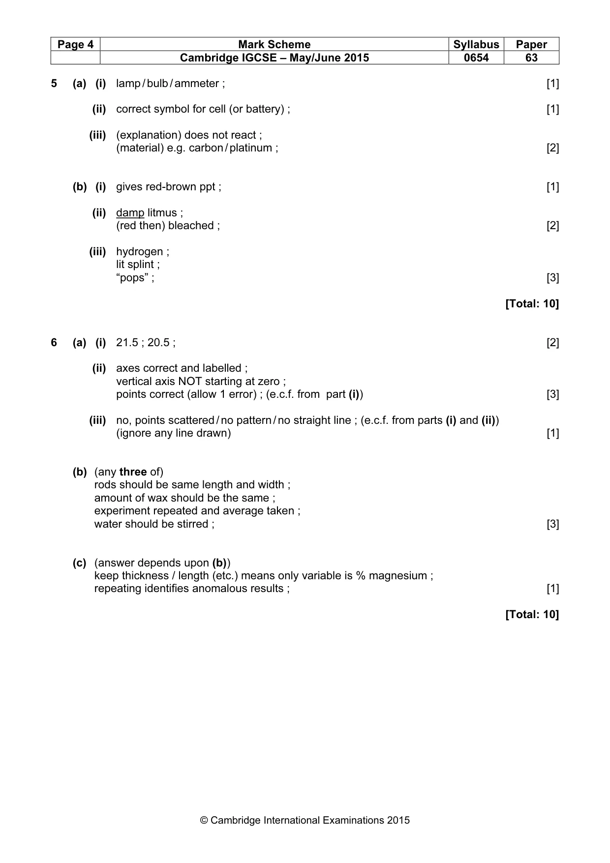 Mark scheme, page 4 of 4