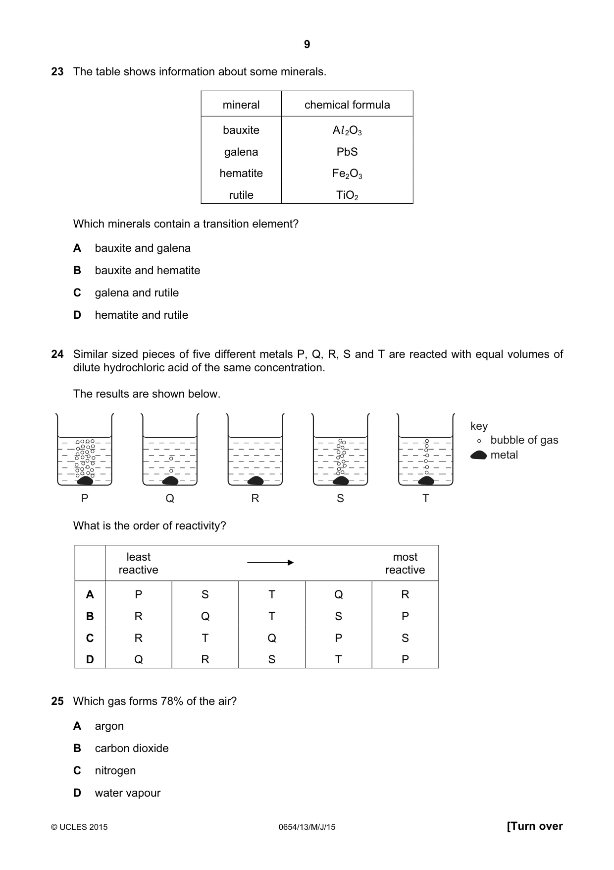 Cambridge IGCSE Sciences - Co-ordinated (Double) 0654 2015 May/June Paper 1 · Variant 3 question paper, page 9 of 16